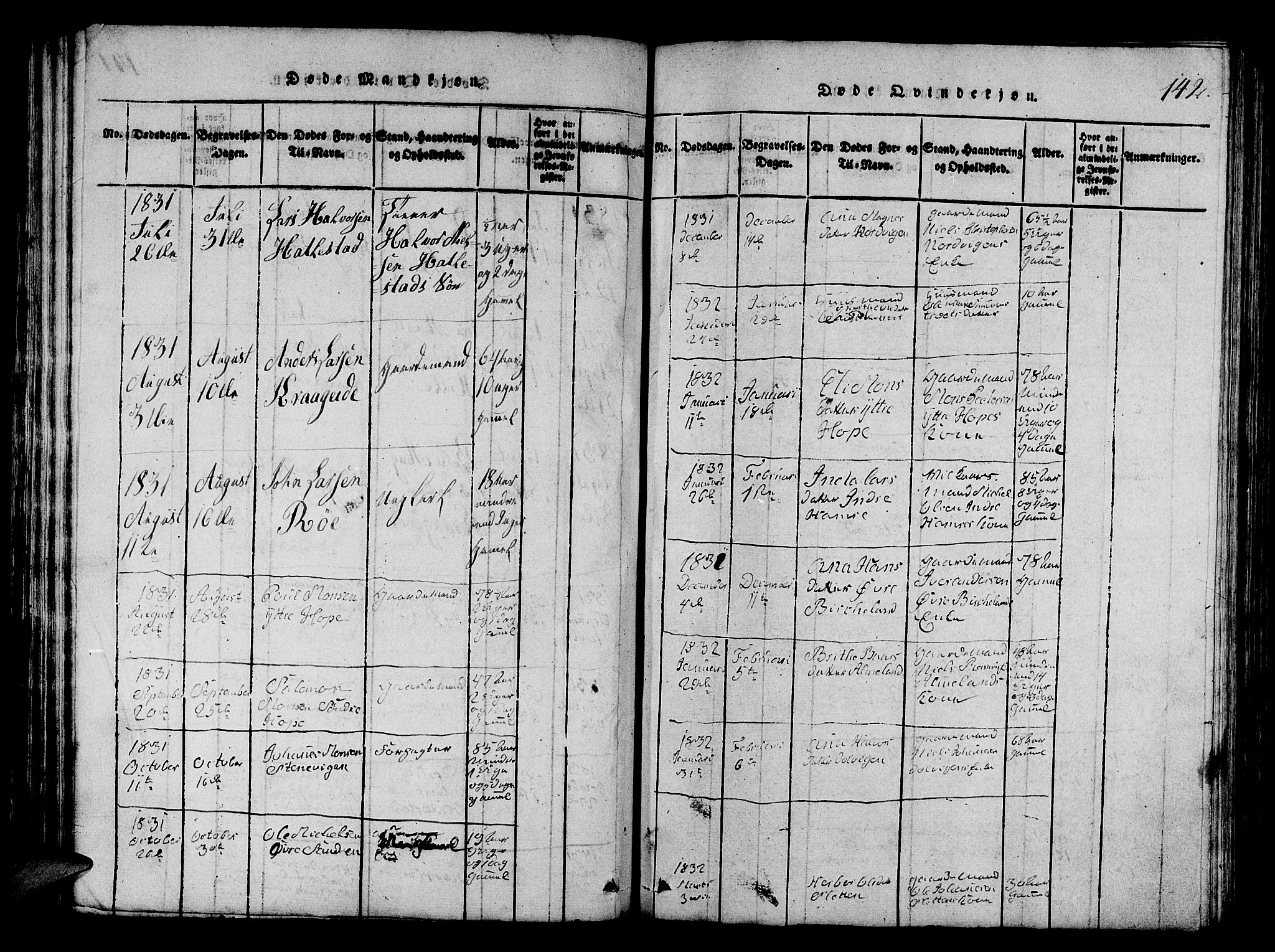 Fana Sokneprestembete, SAB/A-75101/H/Hab/Haba/L0001: Parish register (copy) no. A 1, 1816-1836, p. 142