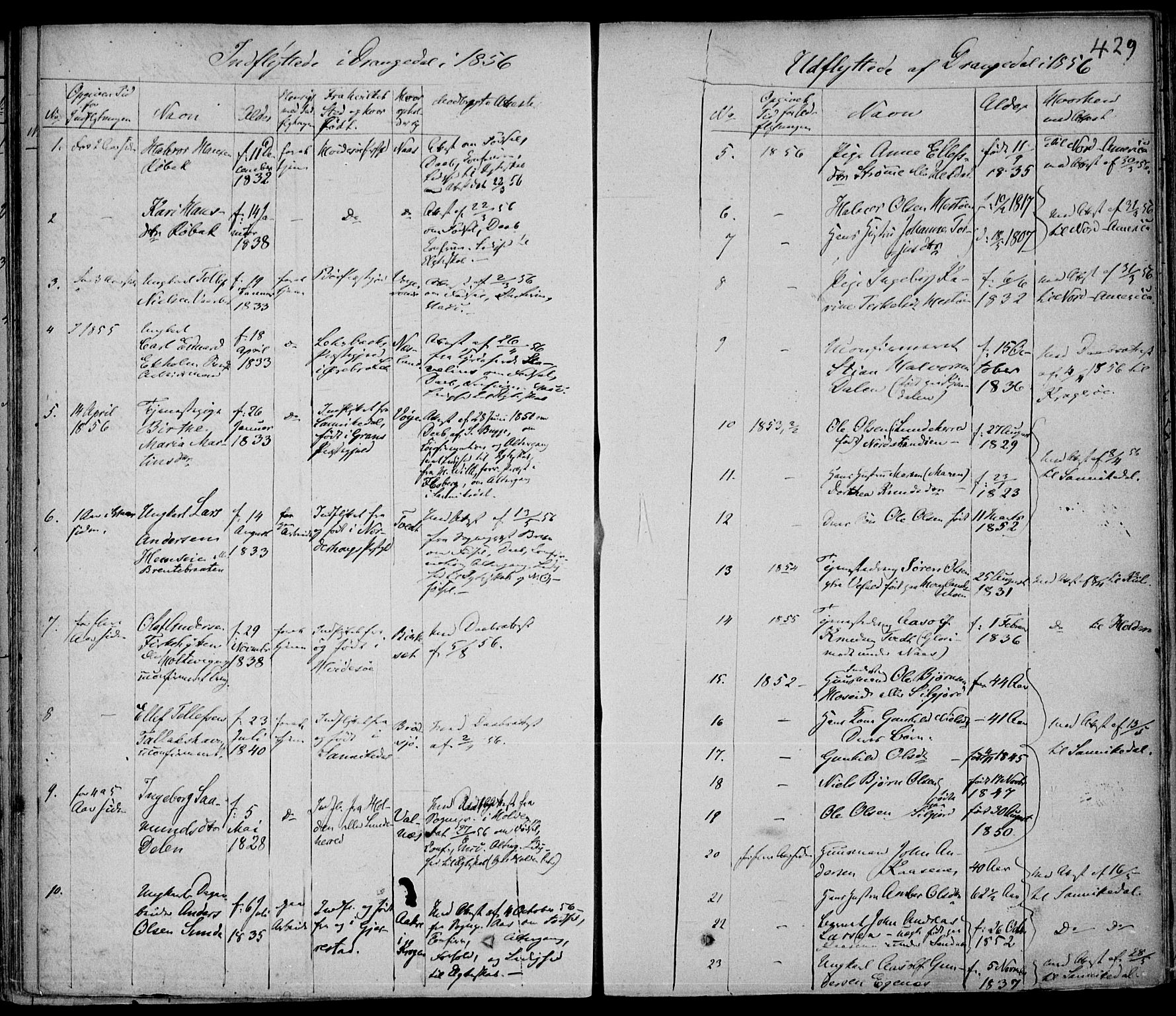 Drangedal kirkebøker, AV/SAKO-A-258/F/Fa/L0007a: Parish register (official) no. 7a, 1837-1856, p. 429