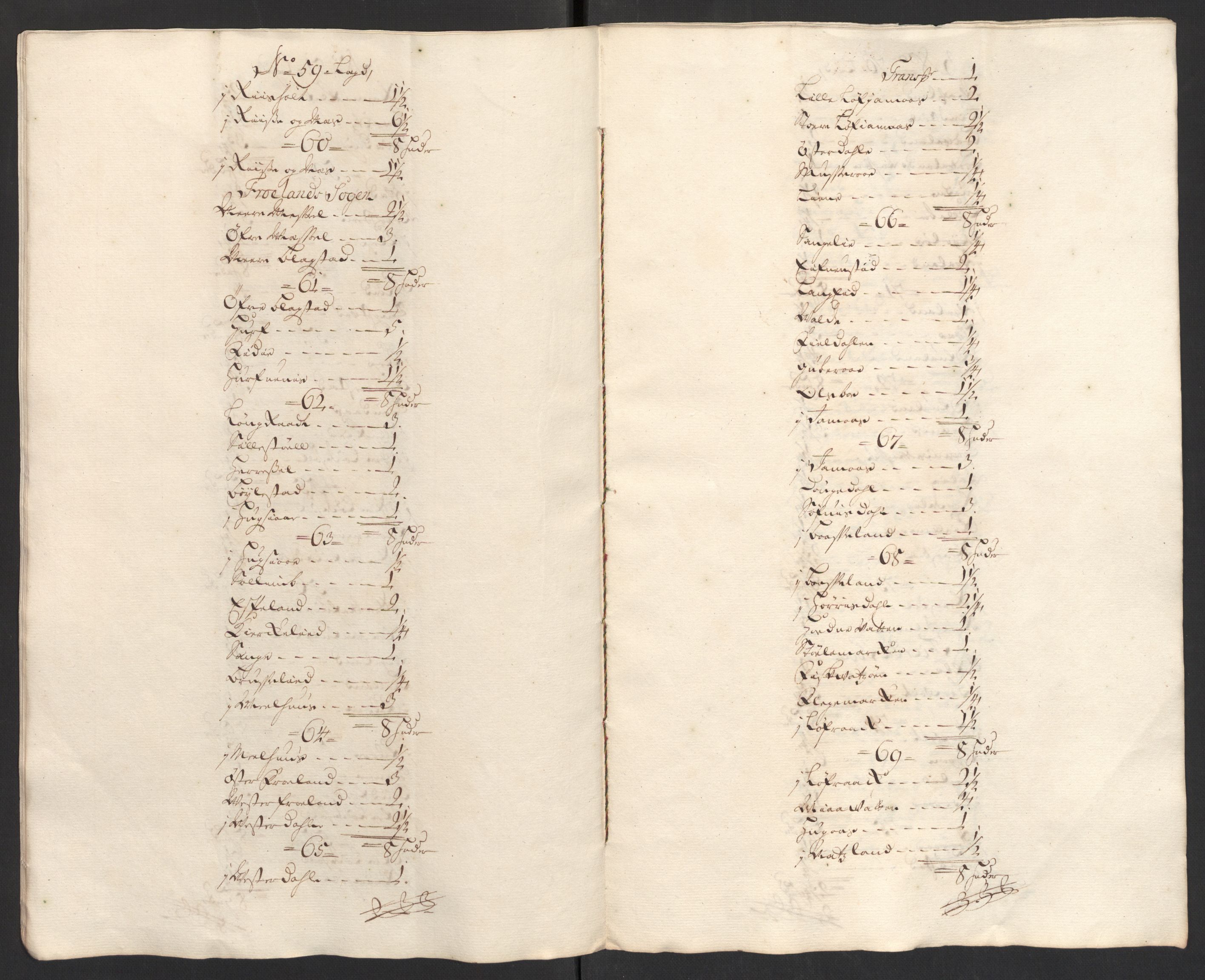 Rentekammeret inntil 1814, Reviderte regnskaper, Fogderegnskap, AV/RA-EA-4092/R39/L2318: Fogderegnskap Nedenes, 1706-1709, p. 378