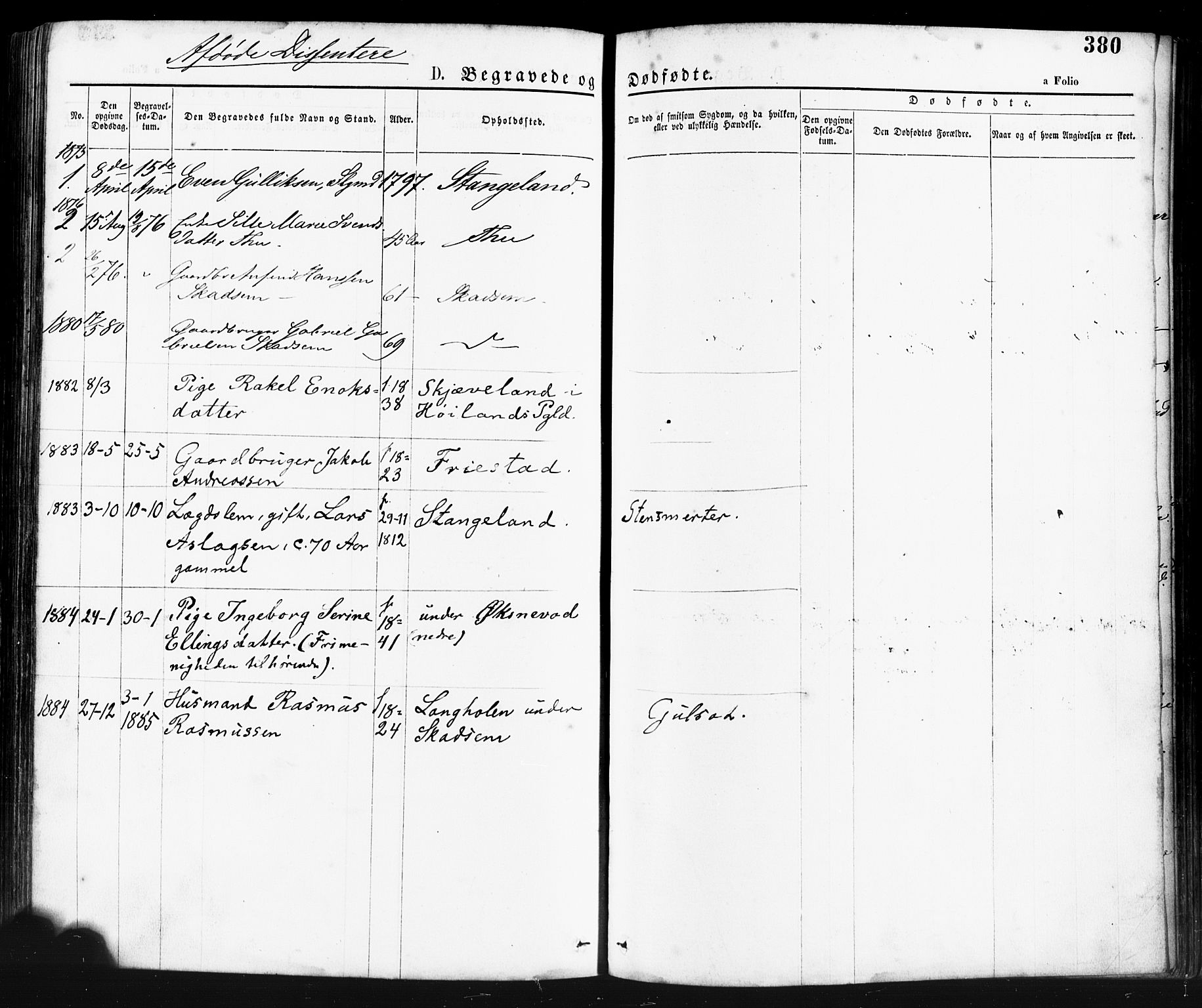 Klepp sokneprestkontor, AV/SAST-A-101803/001/3/30BA/L0006: Parish register (official) no. A 6, 1871-1885, p. 380