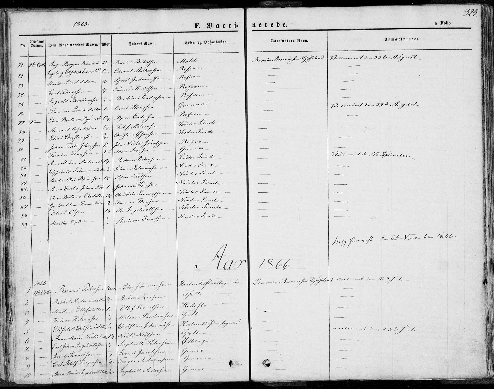 Håland sokneprestkontor, AV/SAST-A-101802/001/30BA/L0008: Parish register (official) no. A 7.2, 1854-1870, p. 323