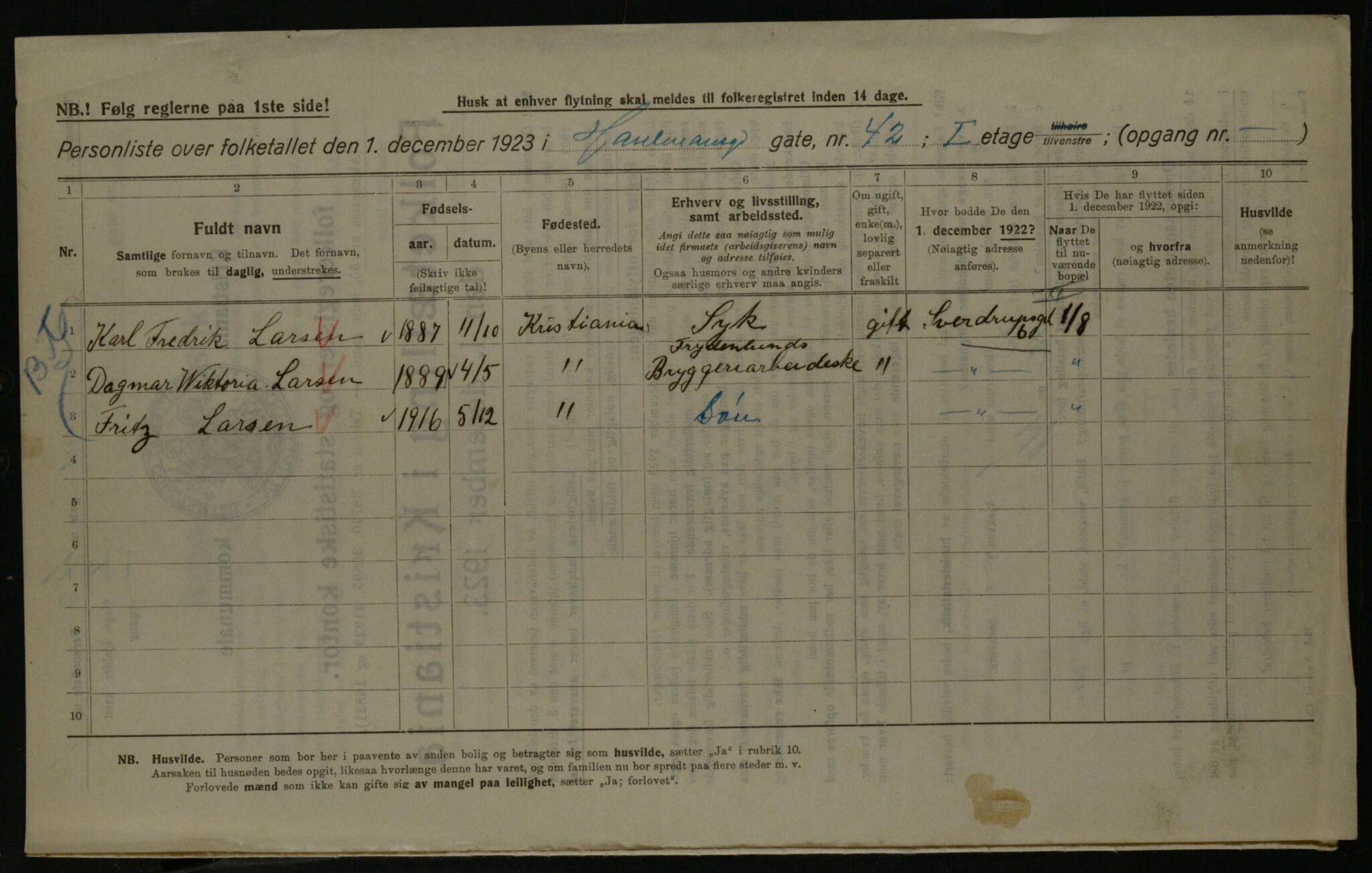 OBA, Municipal Census 1923 for Kristiania, 1923, p. 39631