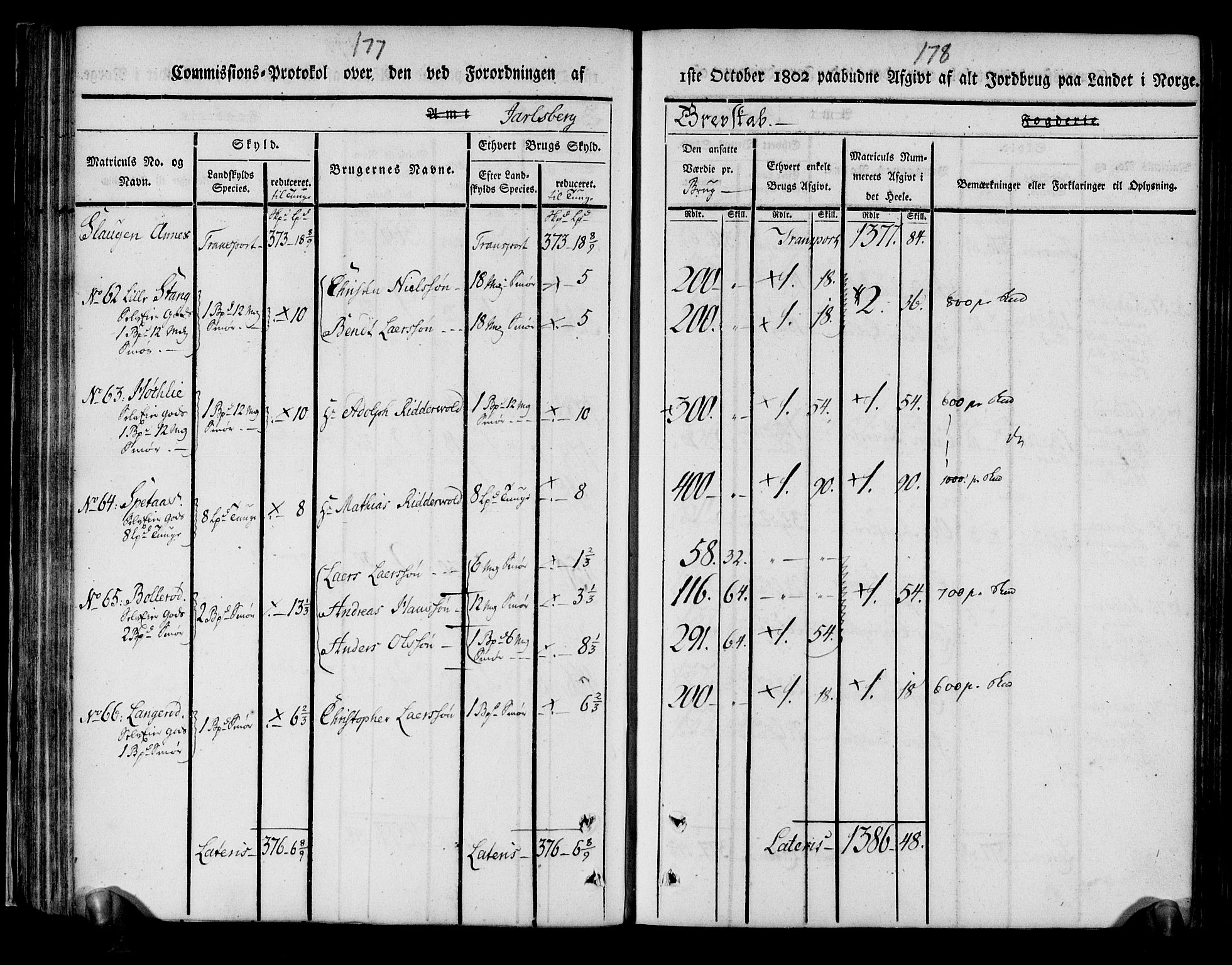 Rentekammeret inntil 1814, Realistisk ordnet avdeling, AV/RA-EA-4070/N/Ne/Nea/L0175: Jarlsberg grevskap. Kommisjonsprotokoll for grevskapets søndre distrikt - Ramnes, Sem, Stokke, Borre, Andebu og Nøtterøy prestegjeld, 1803, p. 90