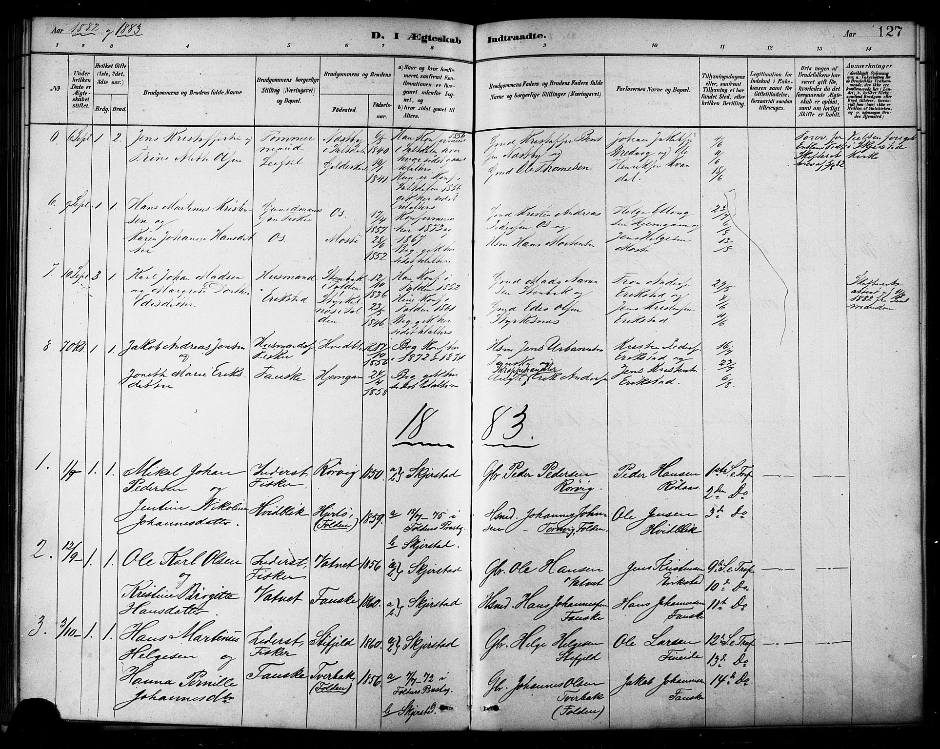 Ministerialprotokoller, klokkerbøker og fødselsregistre - Nordland, AV/SAT-A-1459/849/L0689: Parish register (official) no. 849A01, 1879-1889, p. 127