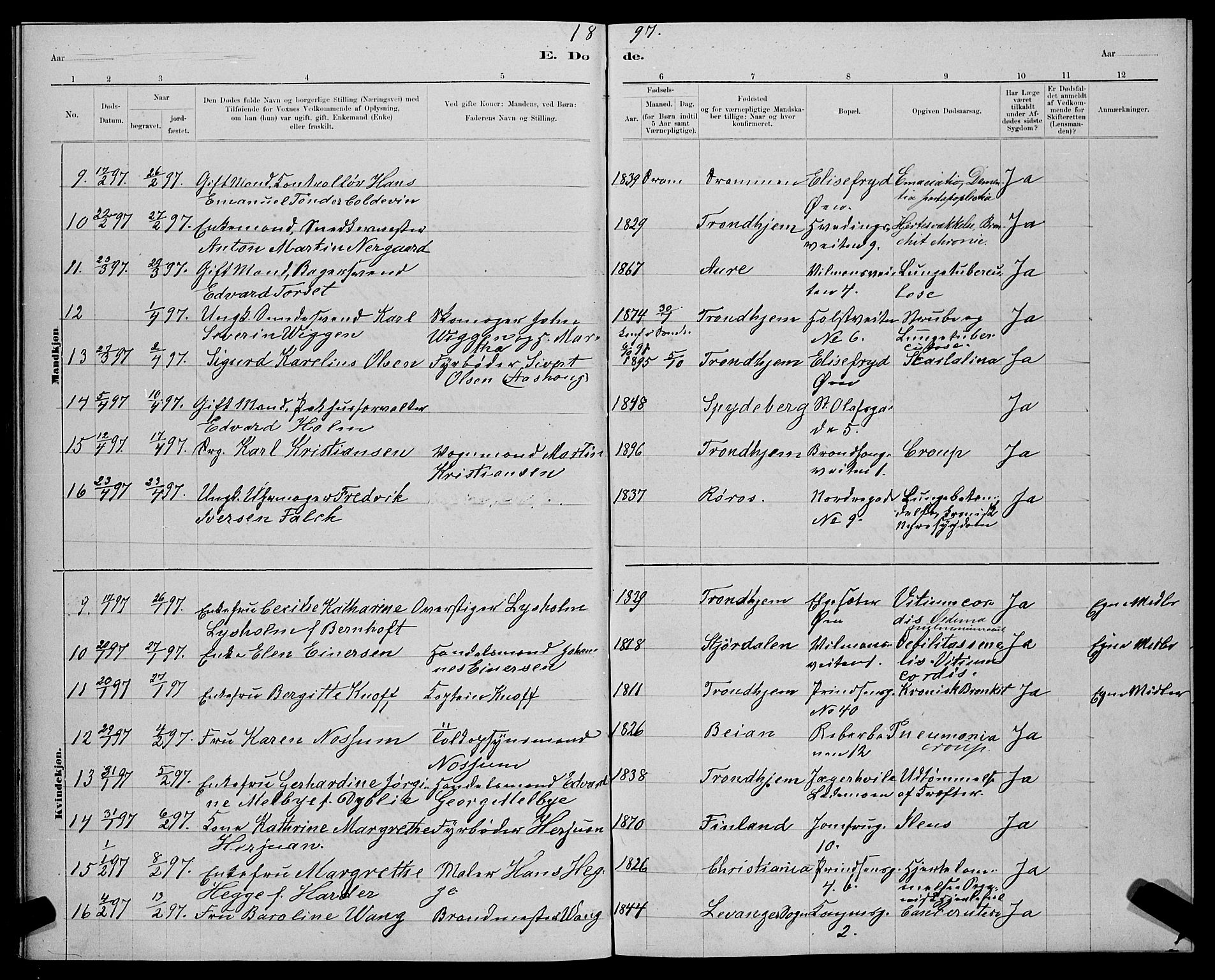 Ministerialprotokoller, klokkerbøker og fødselsregistre - Sør-Trøndelag, AV/SAT-A-1456/601/L0093: Parish register (copy) no. 601C11, 1882-1898