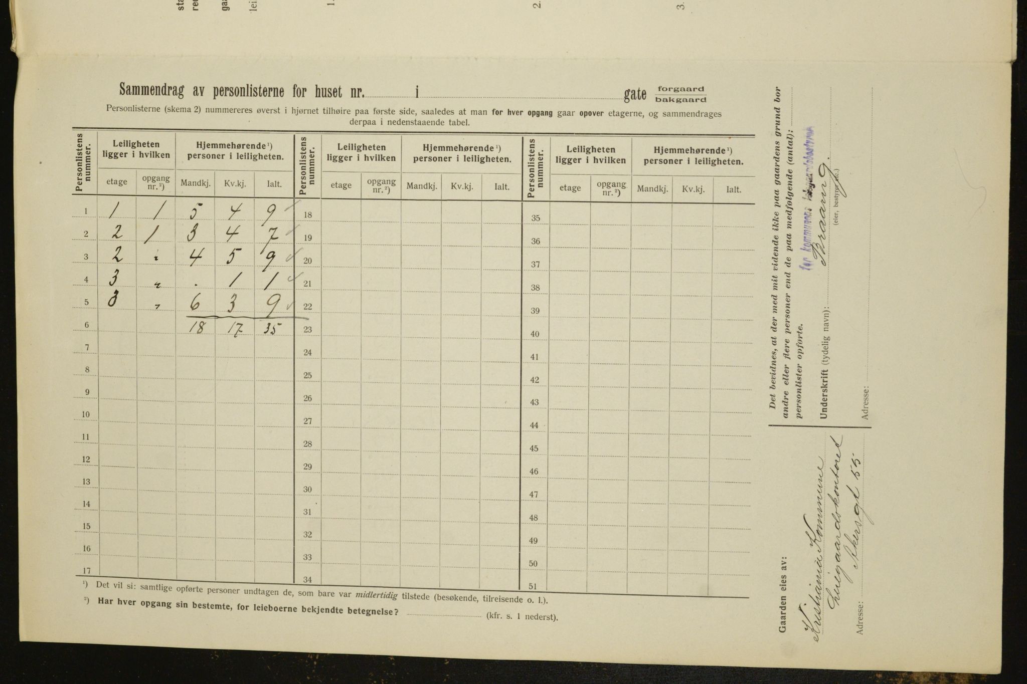 OBA, Municipal Census 1912 for Kristiania, 1912, p. 69758