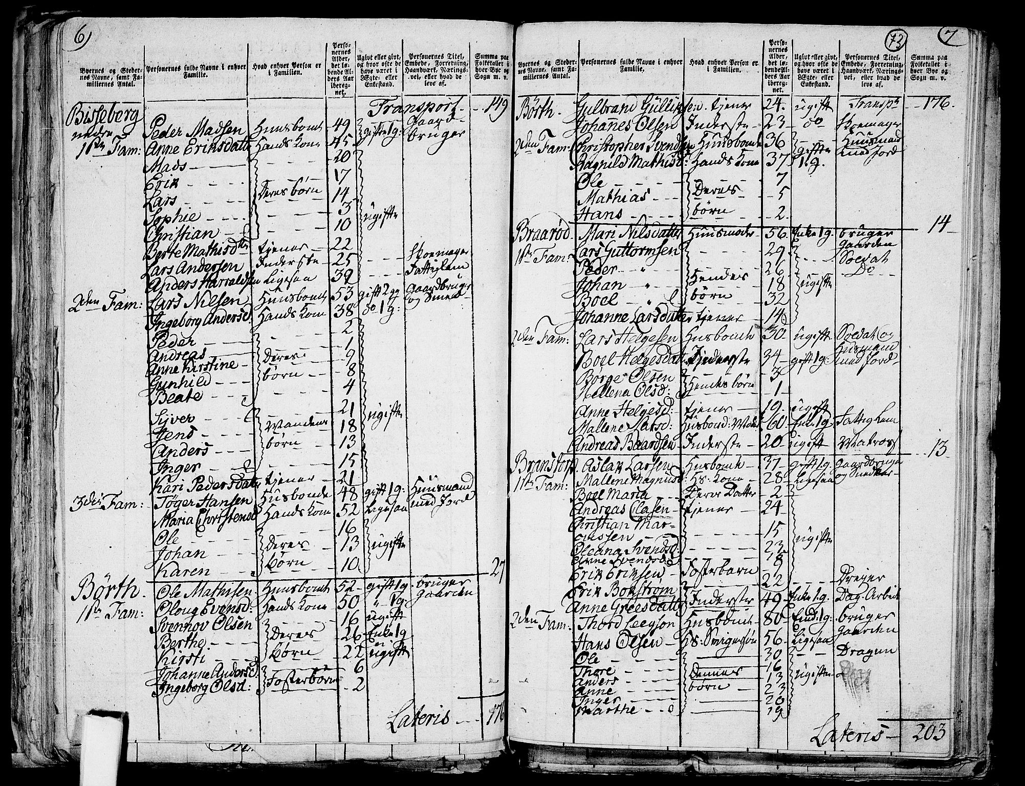 RA, 1801 census for 0115P Skjeberg, 1801, p. 72b-73a