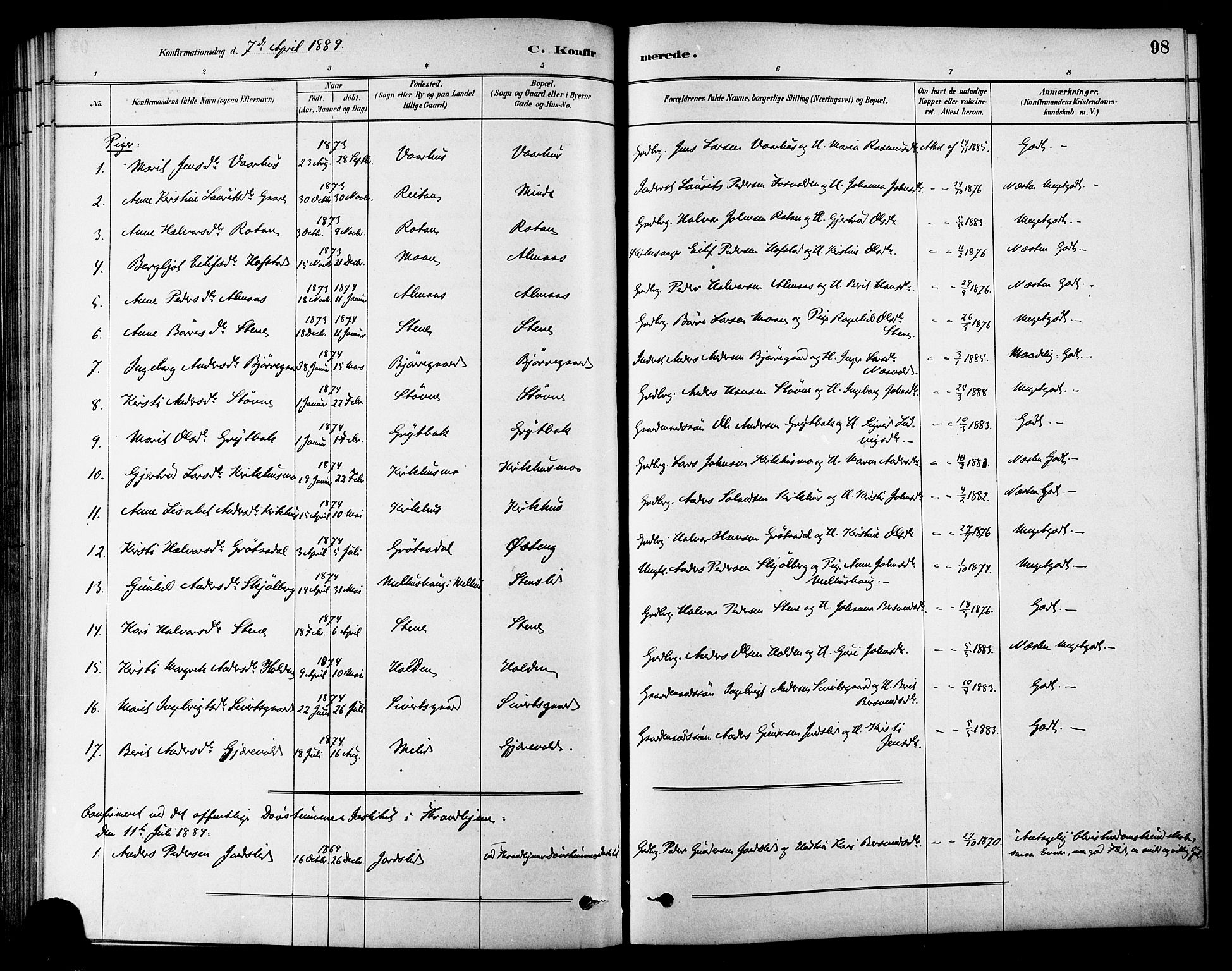 Ministerialprotokoller, klokkerbøker og fødselsregistre - Sør-Trøndelag, SAT/A-1456/686/L0983: Parish register (official) no. 686A01, 1879-1890, p. 98