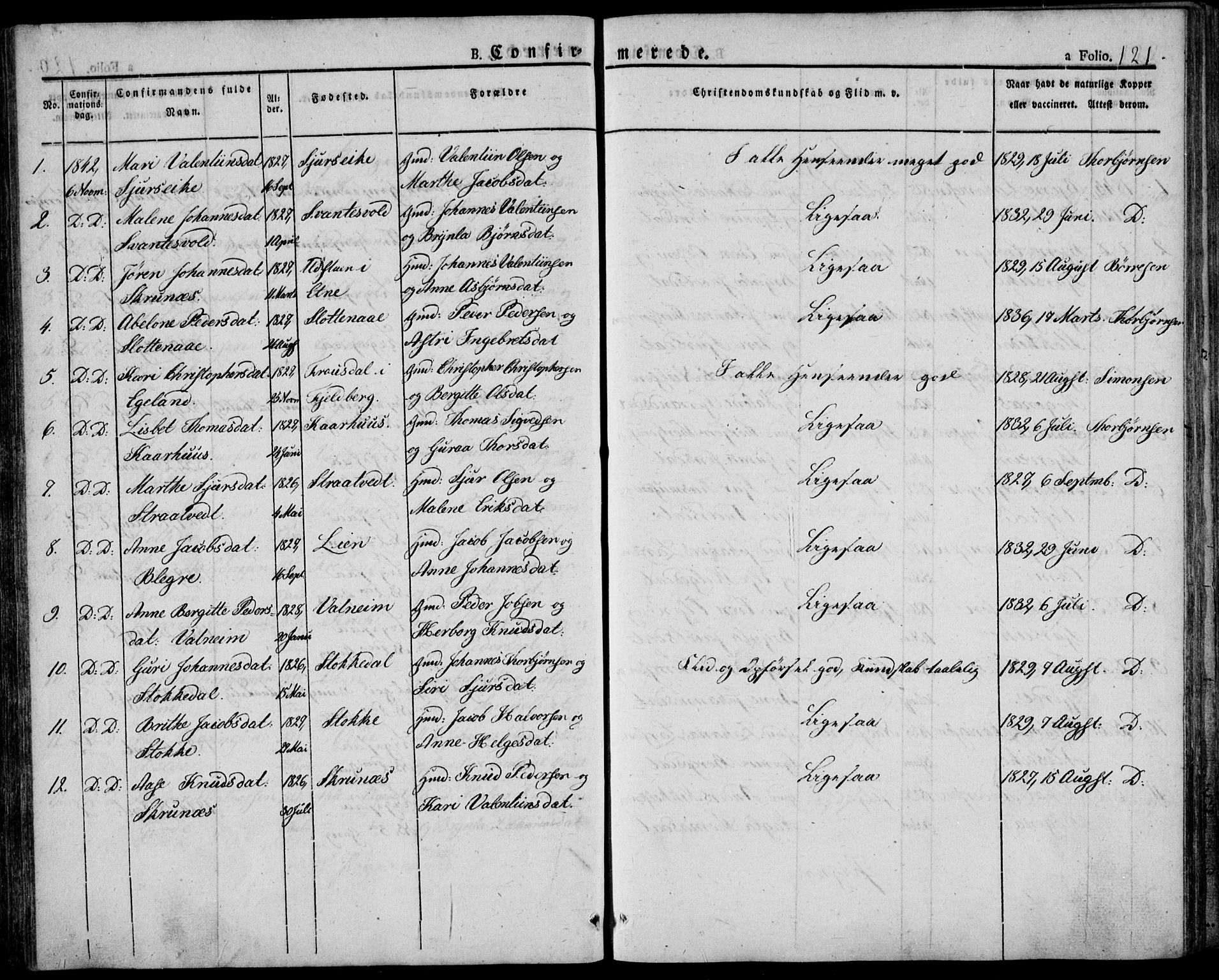 Skjold sokneprestkontor, AV/SAST-A-101847/H/Ha/Haa/L0005: Parish register (official) no. A 5, 1830-1856, p. 121