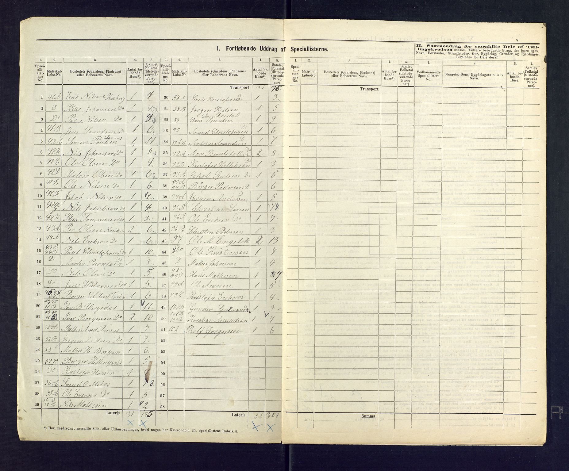 SAKO, 1875 census for 0728P Lardal, 1875, p. 17