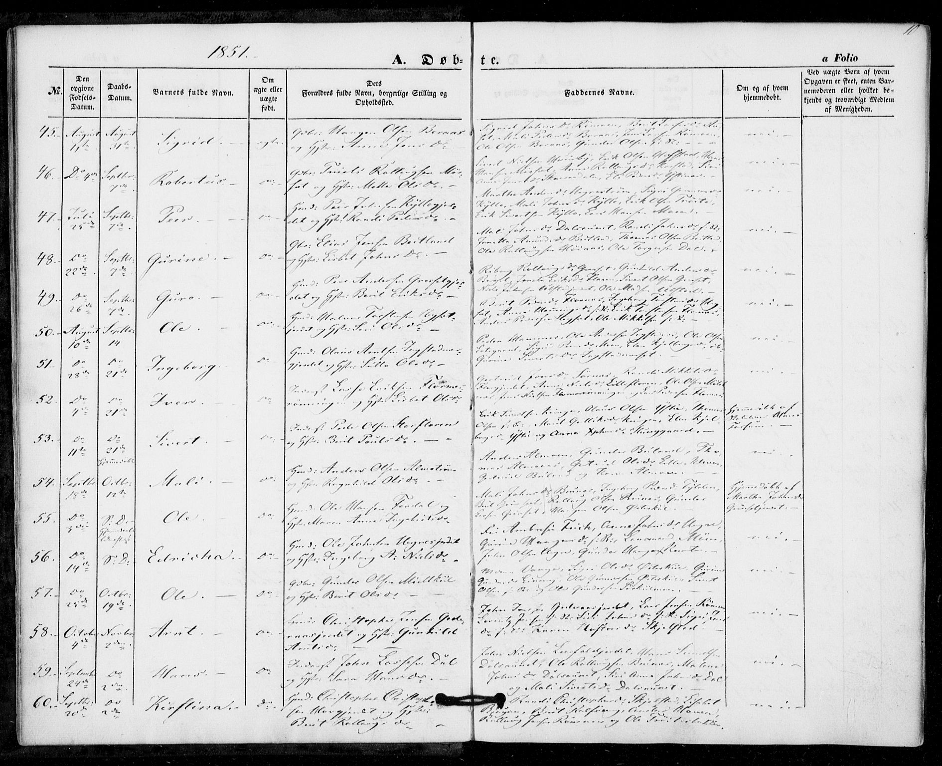 Ministerialprotokoller, klokkerbøker og fødselsregistre - Nord-Trøndelag, AV/SAT-A-1458/703/L0028: Parish register (official) no. 703A01, 1850-1862, p. 10