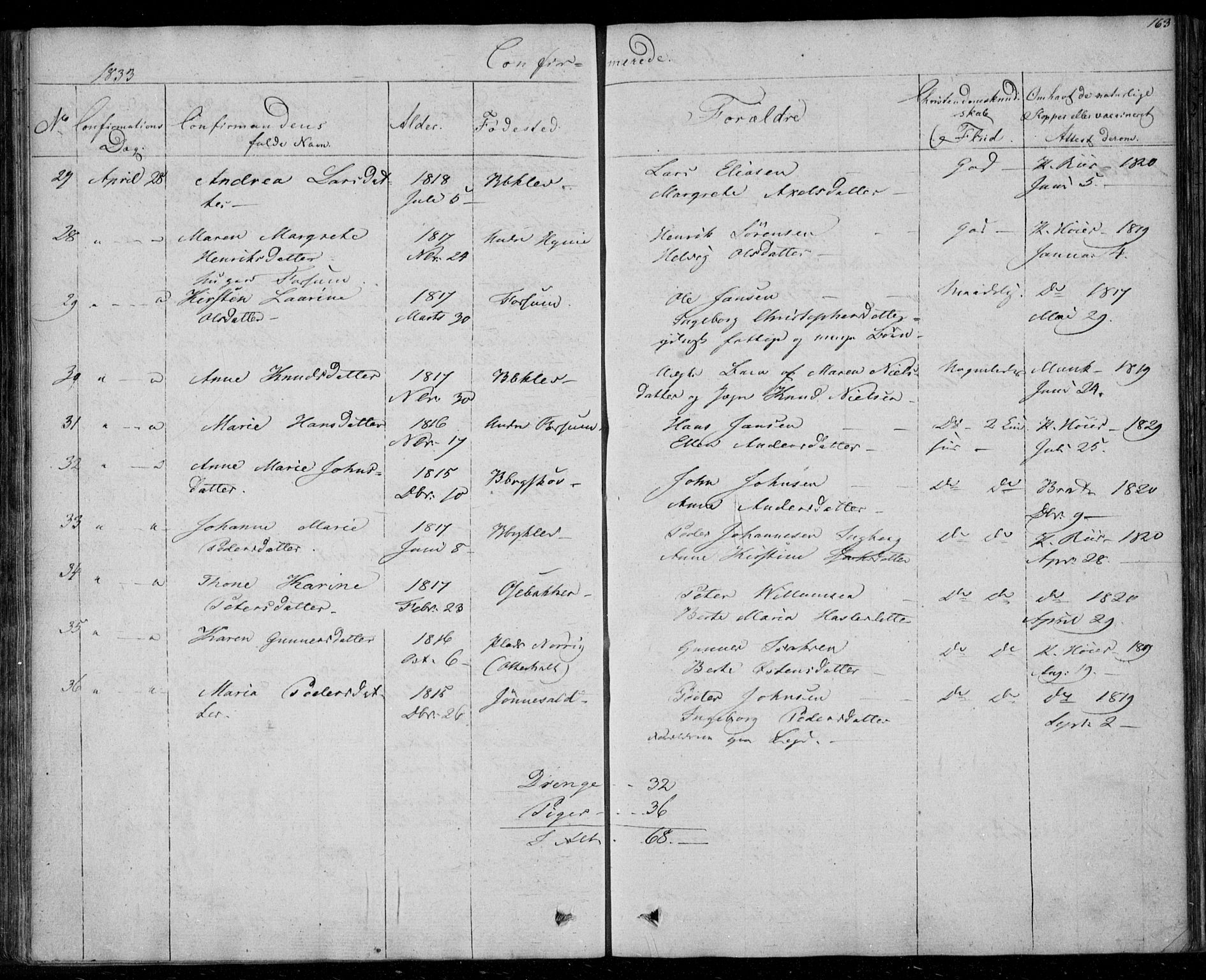 Gjerpen kirkebøker, AV/SAKO-A-265/F/Fa/L0006: Parish register (official) no. I 6, 1829-1834, p. 163