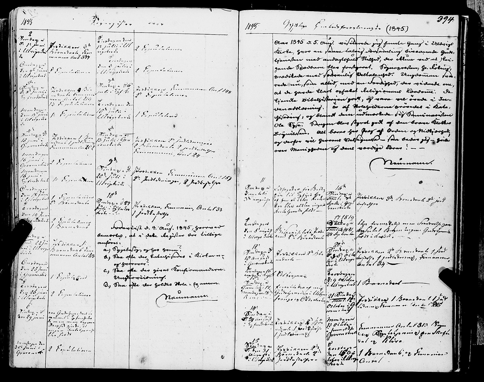 Ulvik sokneprestembete, SAB/A-78801/H/Haa: Parish register (official) no. A 12, 1839-1853, p. 394
