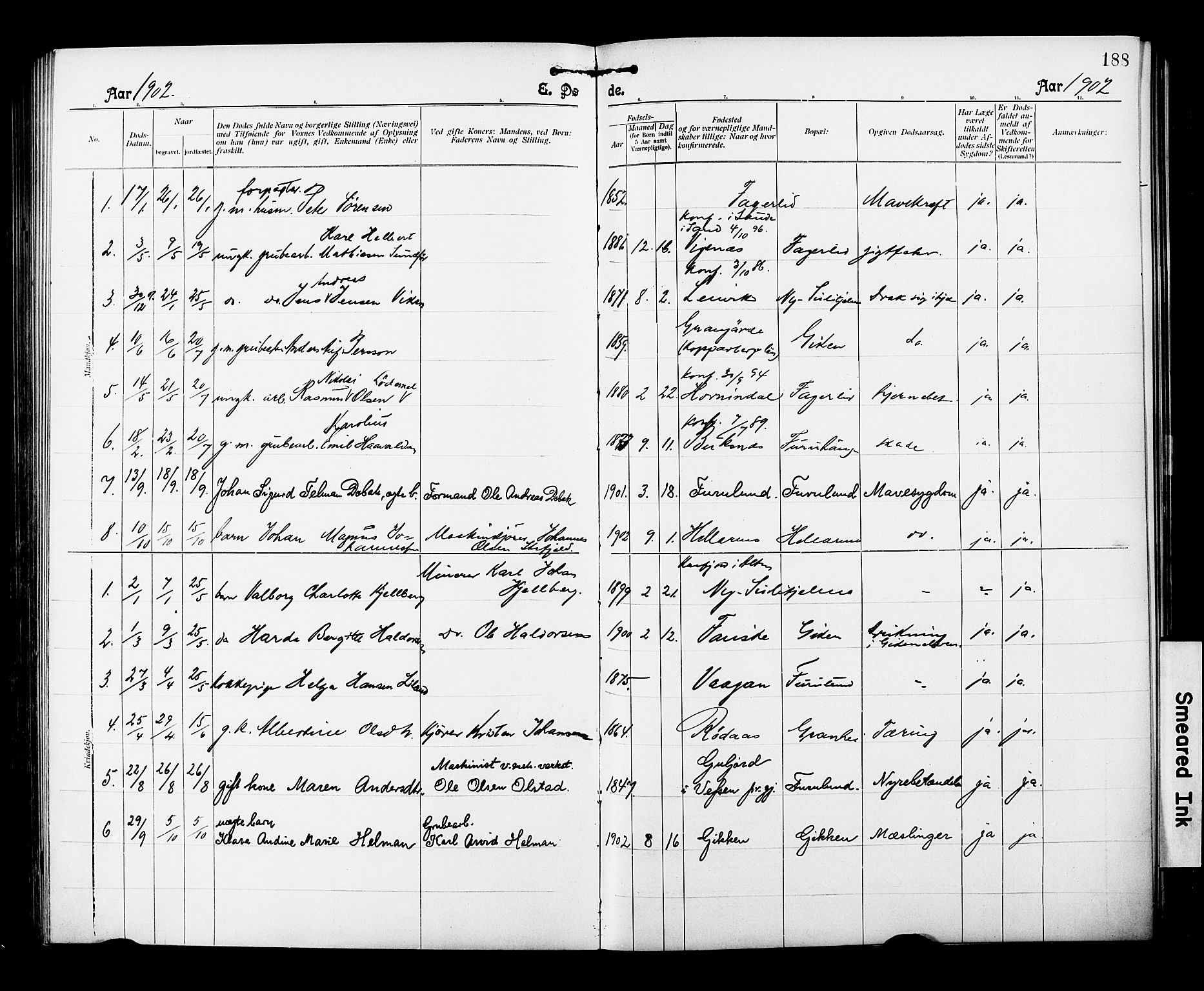 Ministerialprotokoller, klokkerbøker og fødselsregistre - Nordland, AV/SAT-A-1459/850/L0709: Parish register (official) no. 850A01, 1899-1909, p. 188