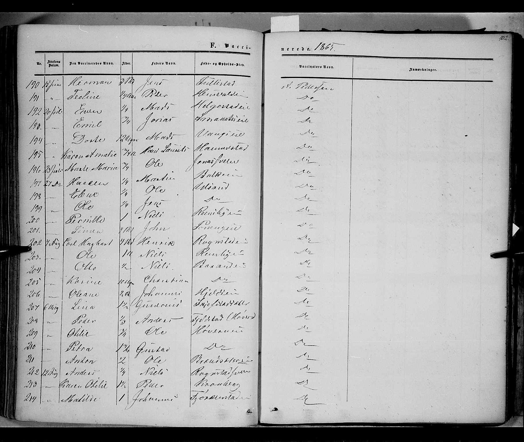 Østre Toten prestekontor, AV/SAH-PREST-104/H/Ha/Haa/L0004: Parish register (official) no. 4, 1857-1865, p. 432