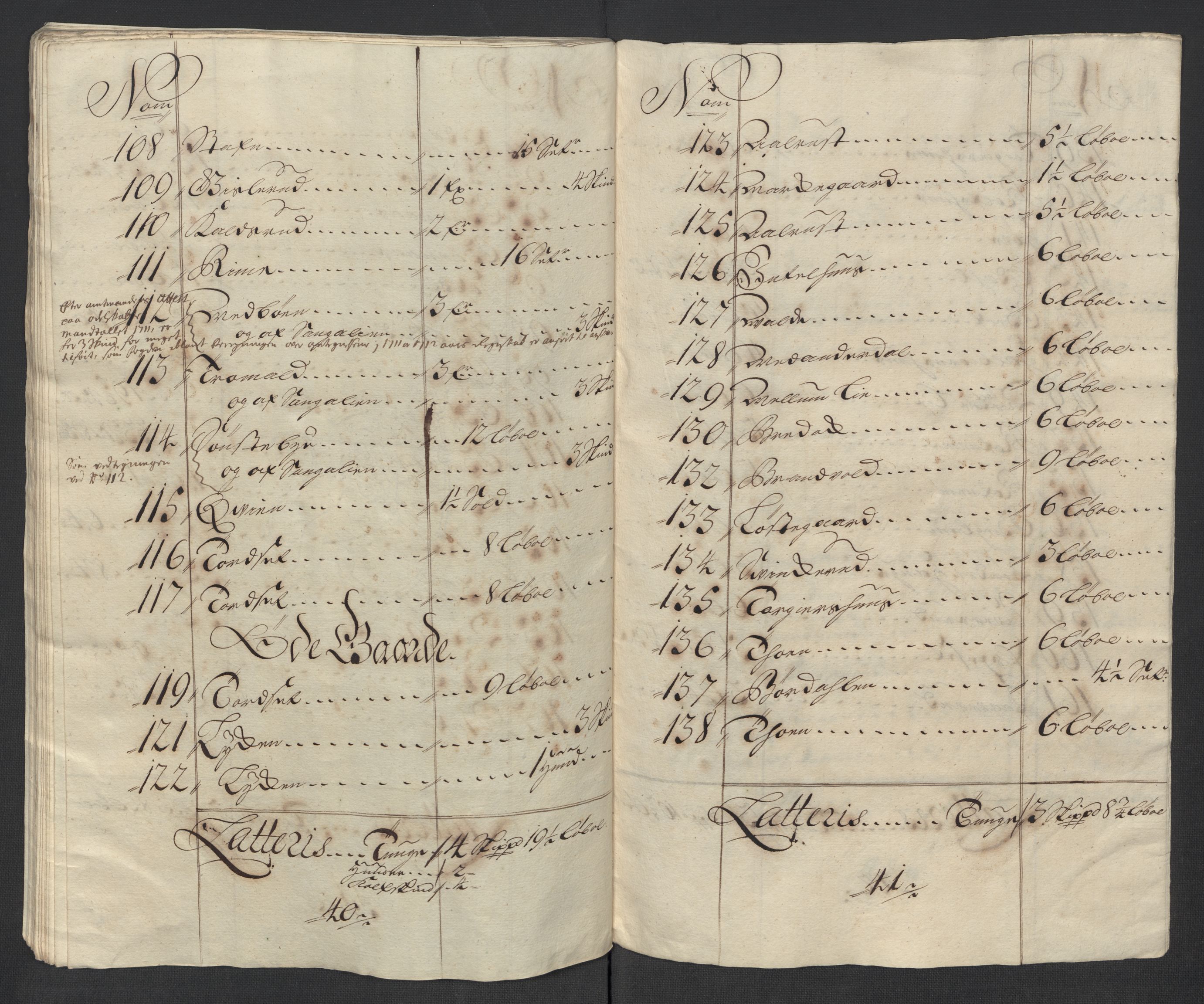 Rentekammeret inntil 1814, Reviderte regnskaper, Fogderegnskap, AV/RA-EA-4092/R23/L1470: Fogderegnskap Ringerike og Hallingdal, 1712, p. 204