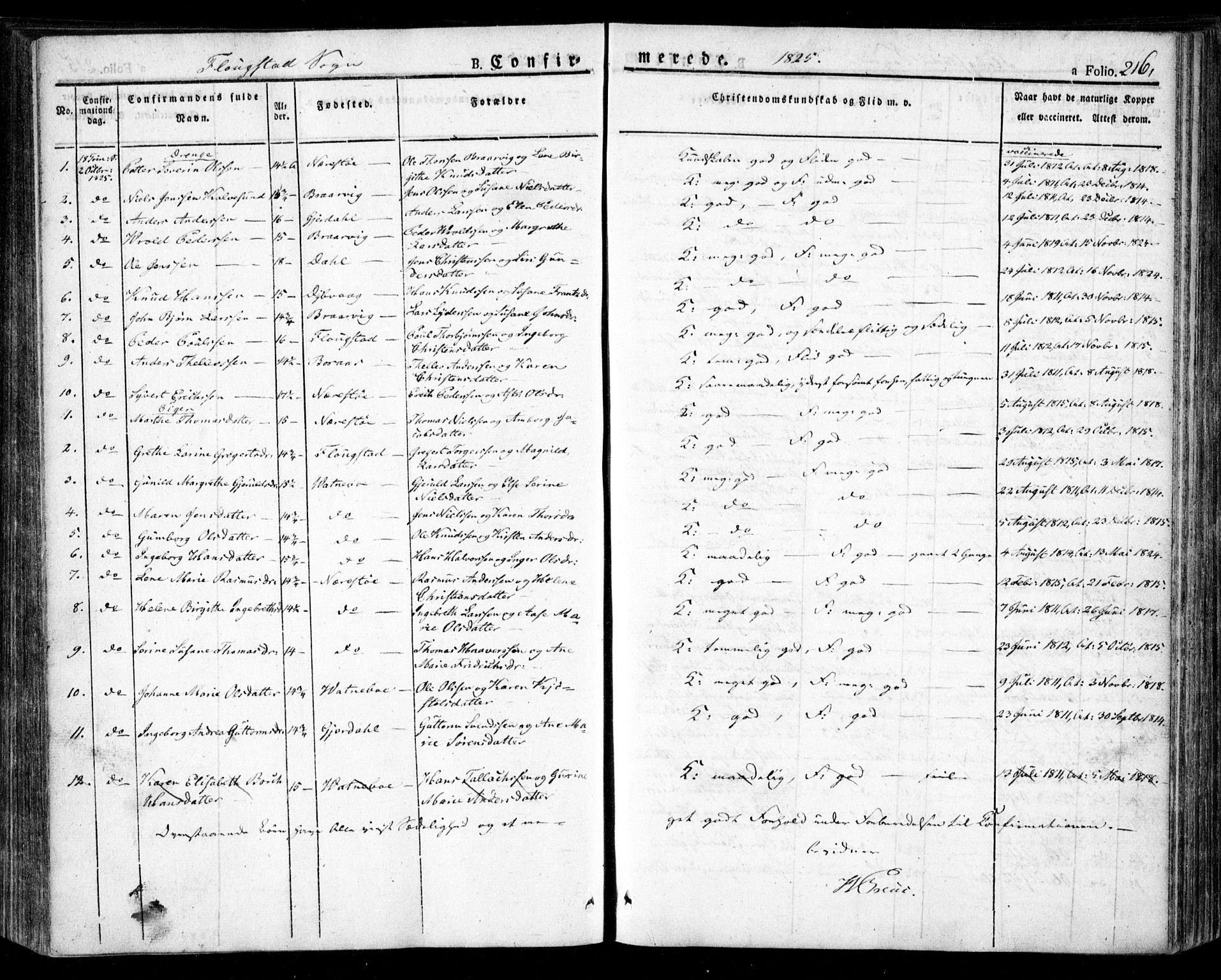 Dypvåg sokneprestkontor, AV/SAK-1111-0007/F/Fa/Faa/L0004: Parish register (official) no. A 4, 1824-1840, p. 216