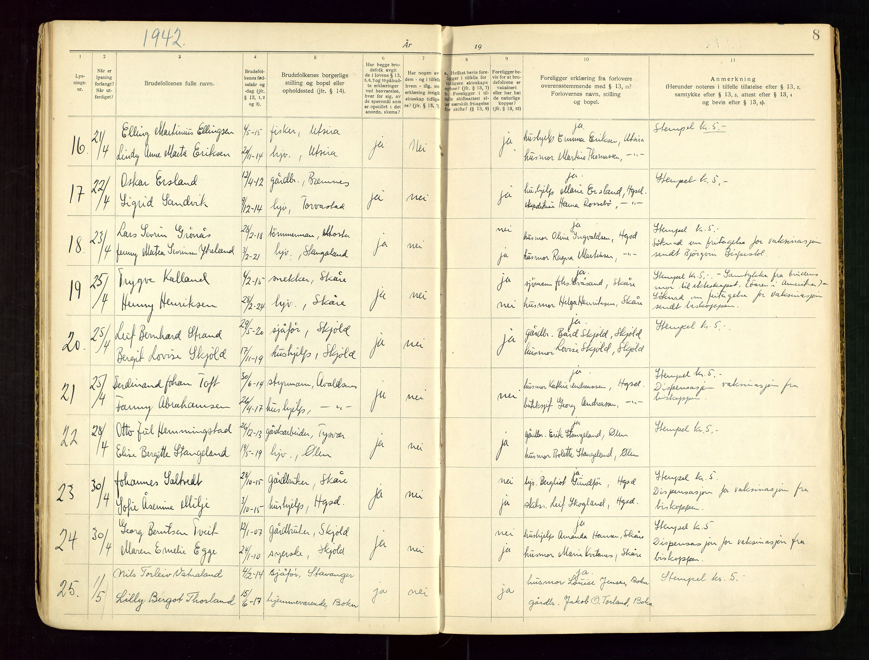 Karmsund sorenskriveri, AV/SAST-A-100311/01/III/IIICB/L0001: LYSINGSBOK, 1919-1967, p. 8