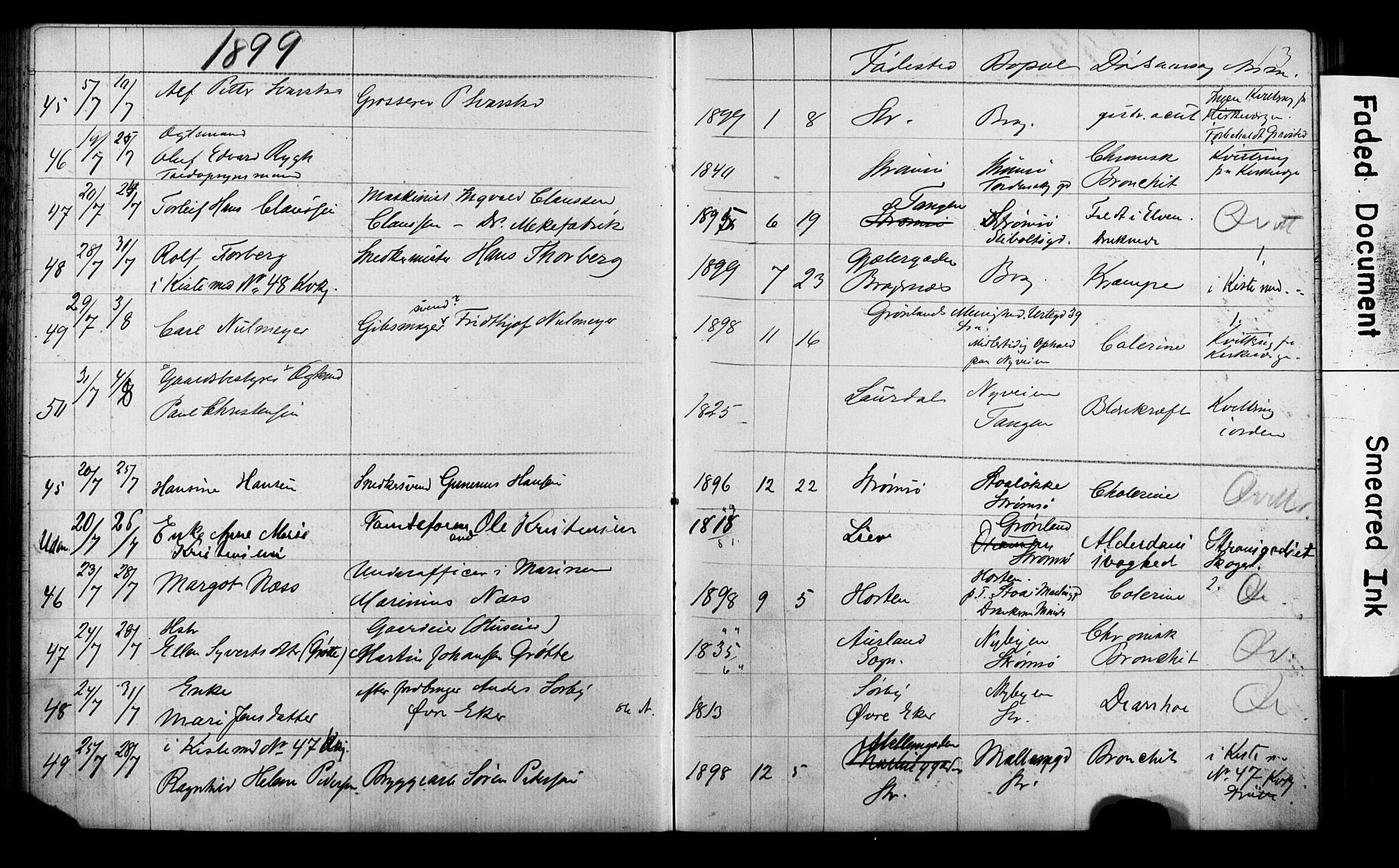 Strømsø kirkebøker, AV/SAKO-A-246/Y/Ya/L0005: Parish register draft no. I 5, 1897-1903, p. 13