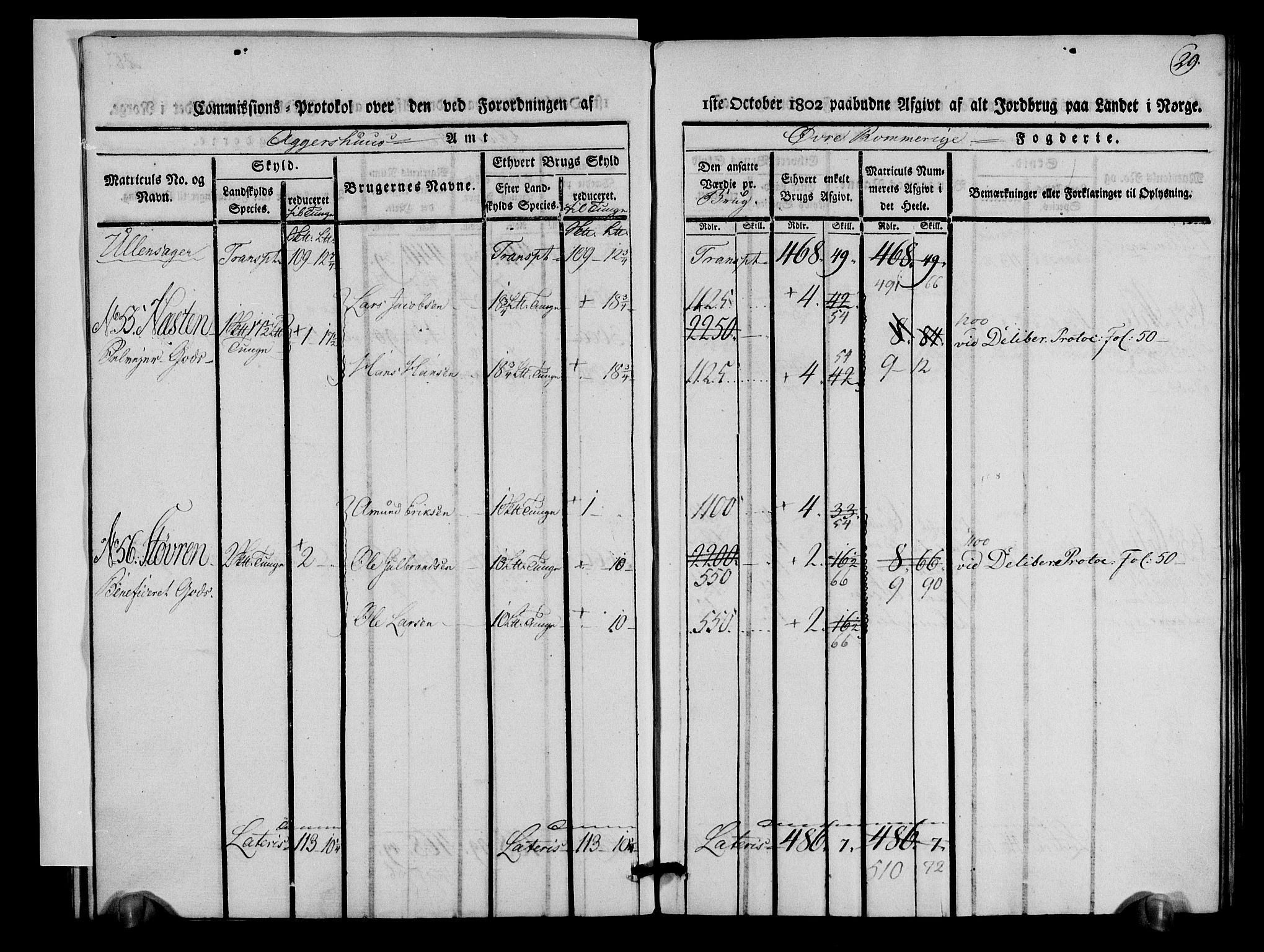 Rentekammeret inntil 1814, Realistisk ordnet avdeling, AV/RA-EA-4070/N/Ne/Nea/L0021: Øvre Romerike fogderi. Kommisjonsprotokoll for Ullensaker og Nannestad prestegjeld, 1803, p. 30