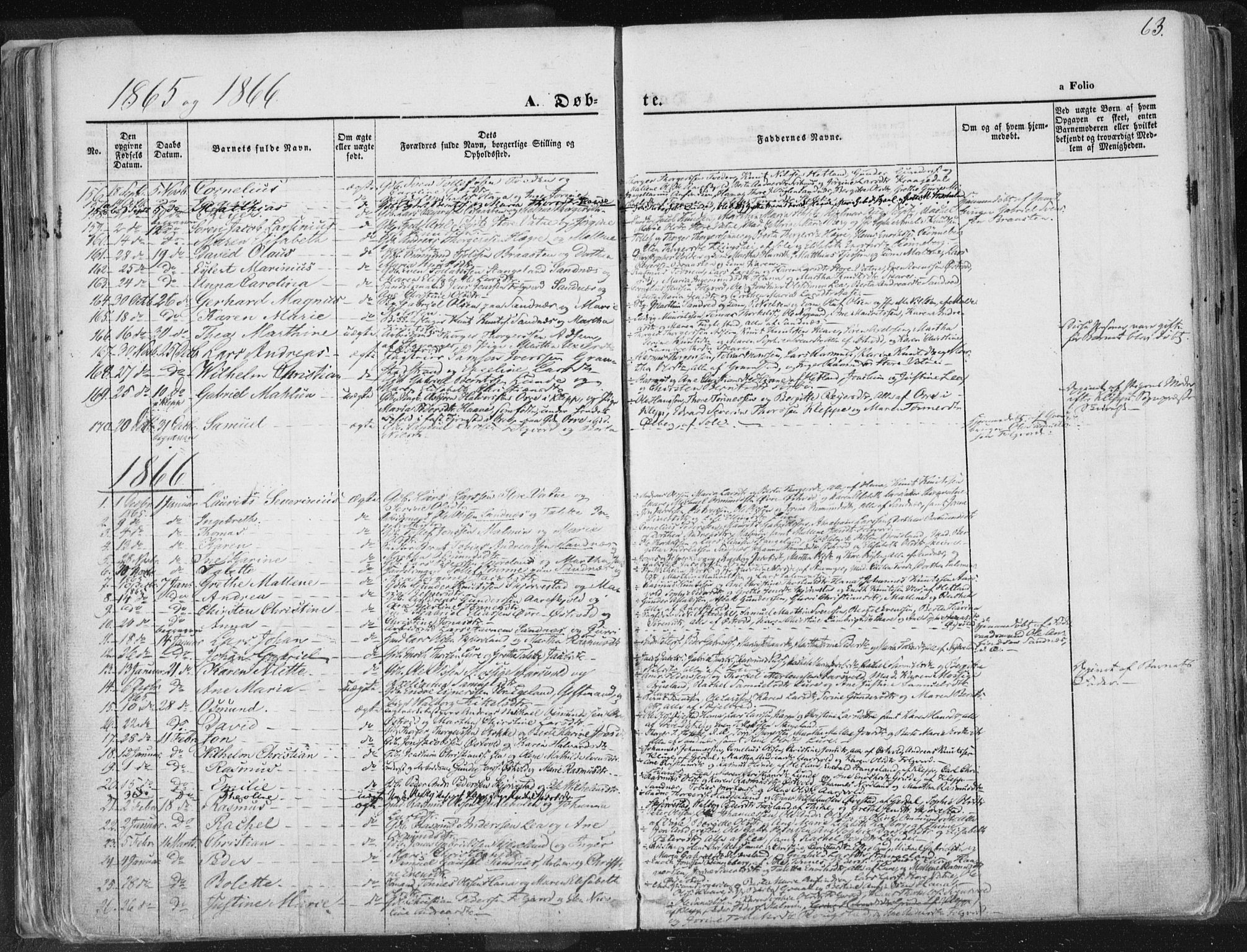 Høyland sokneprestkontor, SAST/A-101799/001/30BA/L0010: Parish register (official) no. A 9.1, 1857-1877, p. 63