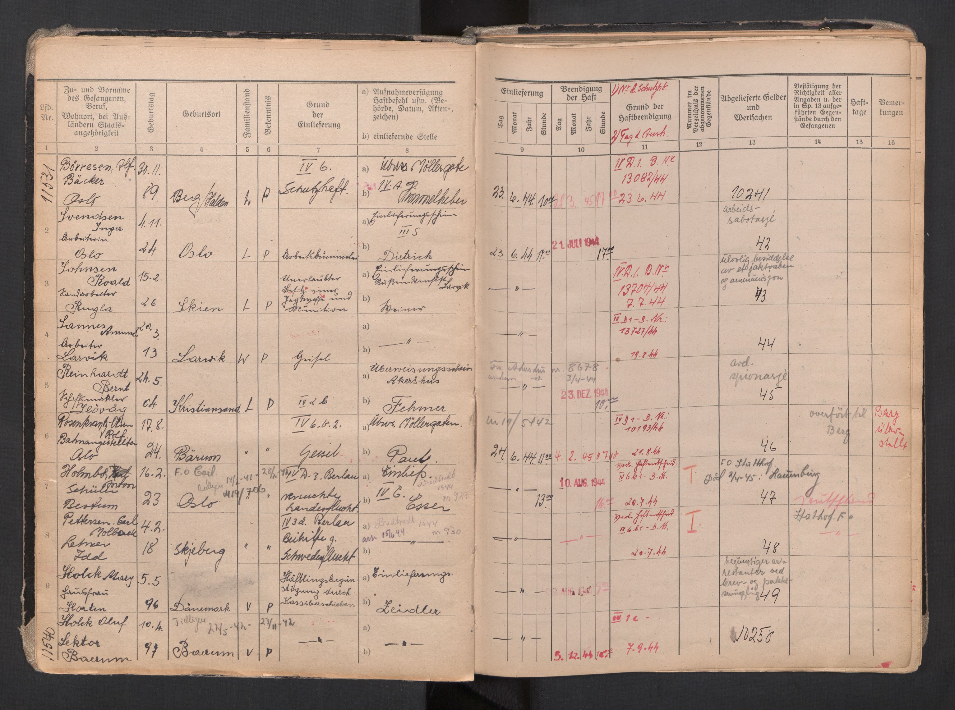 Befehlshaber der Sicherheitspolizei und des SD, AV/RA-RAFA-5969/F/Fa/Faa/L0007: Fangeprotokoll. - Gefangenen-Buch B. Fangenr. 11481-12000 og 13061-13930., 1944