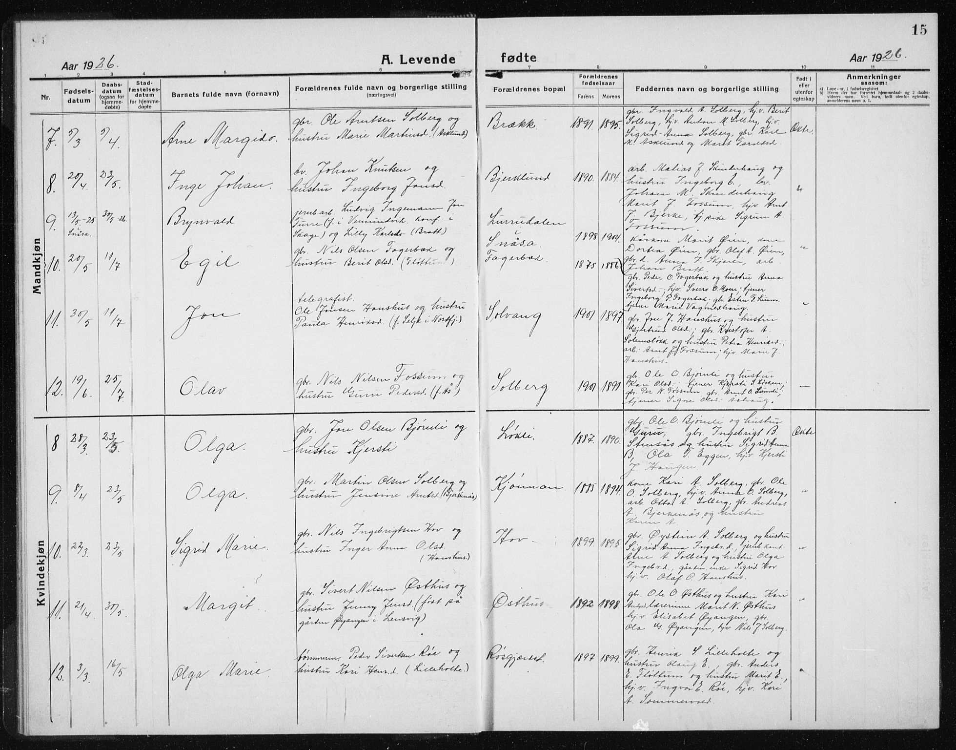 Ministerialprotokoller, klokkerbøker og fødselsregistre - Sør-Trøndelag, SAT/A-1456/689/L1045: Parish register (copy) no. 689C04, 1923-1940, p. 15