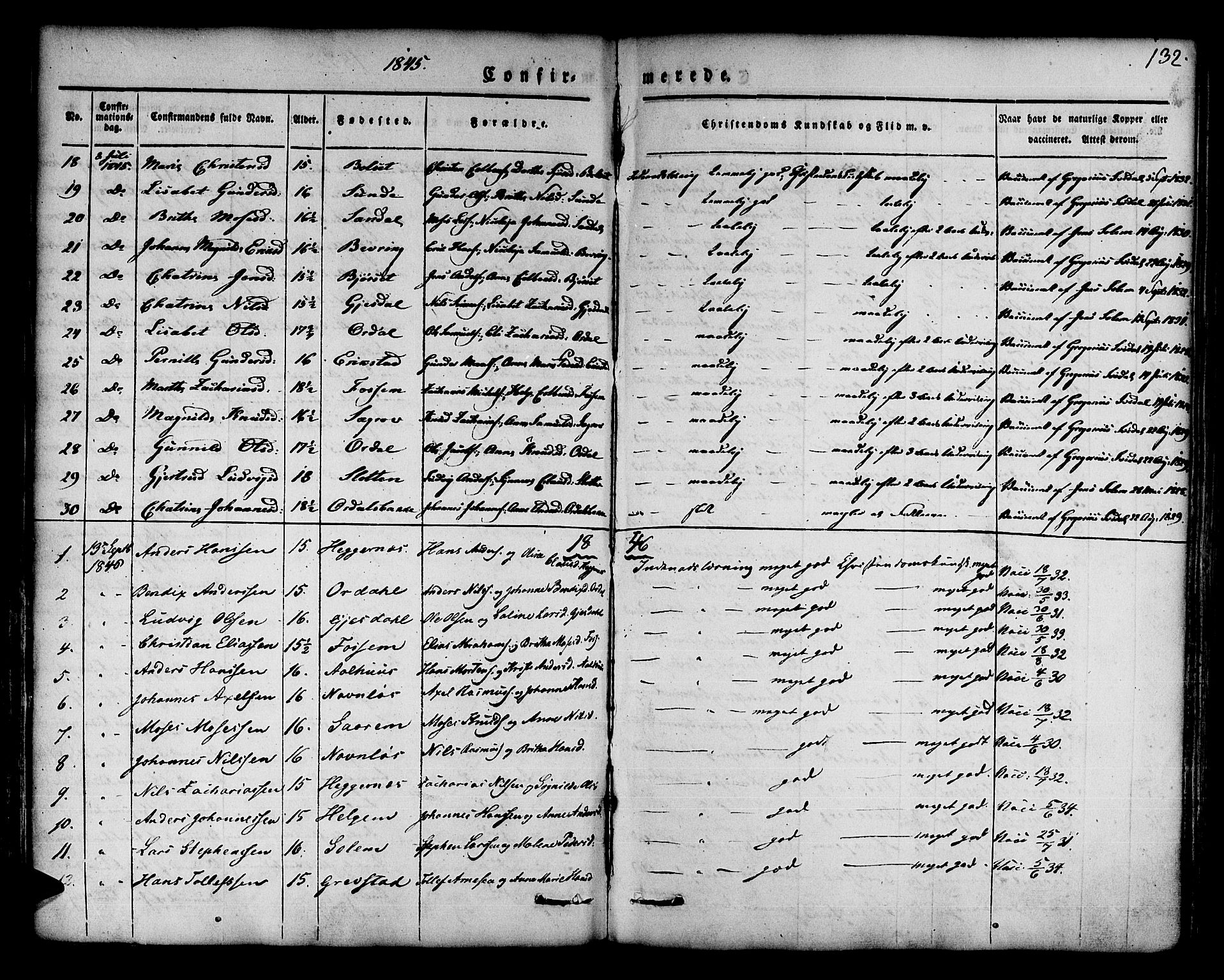 Jølster sokneprestembete, SAB/A-80701/H/Haa/Haaa/L0009: Parish register (official) no. A 9, 1833-1848, p. 132