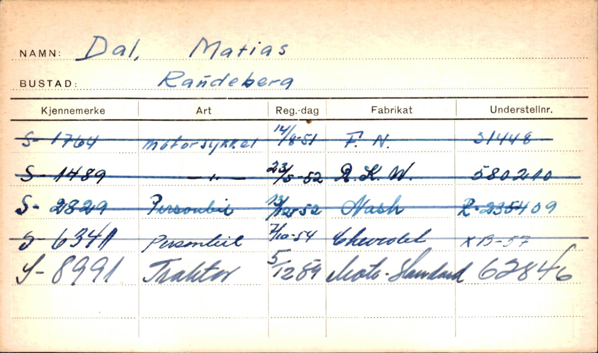 Statens vegvesen, Sogn og Fjordane vegkontor, AV/SAB-A-5301/4/F/L0001C: Eigarregister Fjordane til 1.6.1961, 1930-1961, p. 638