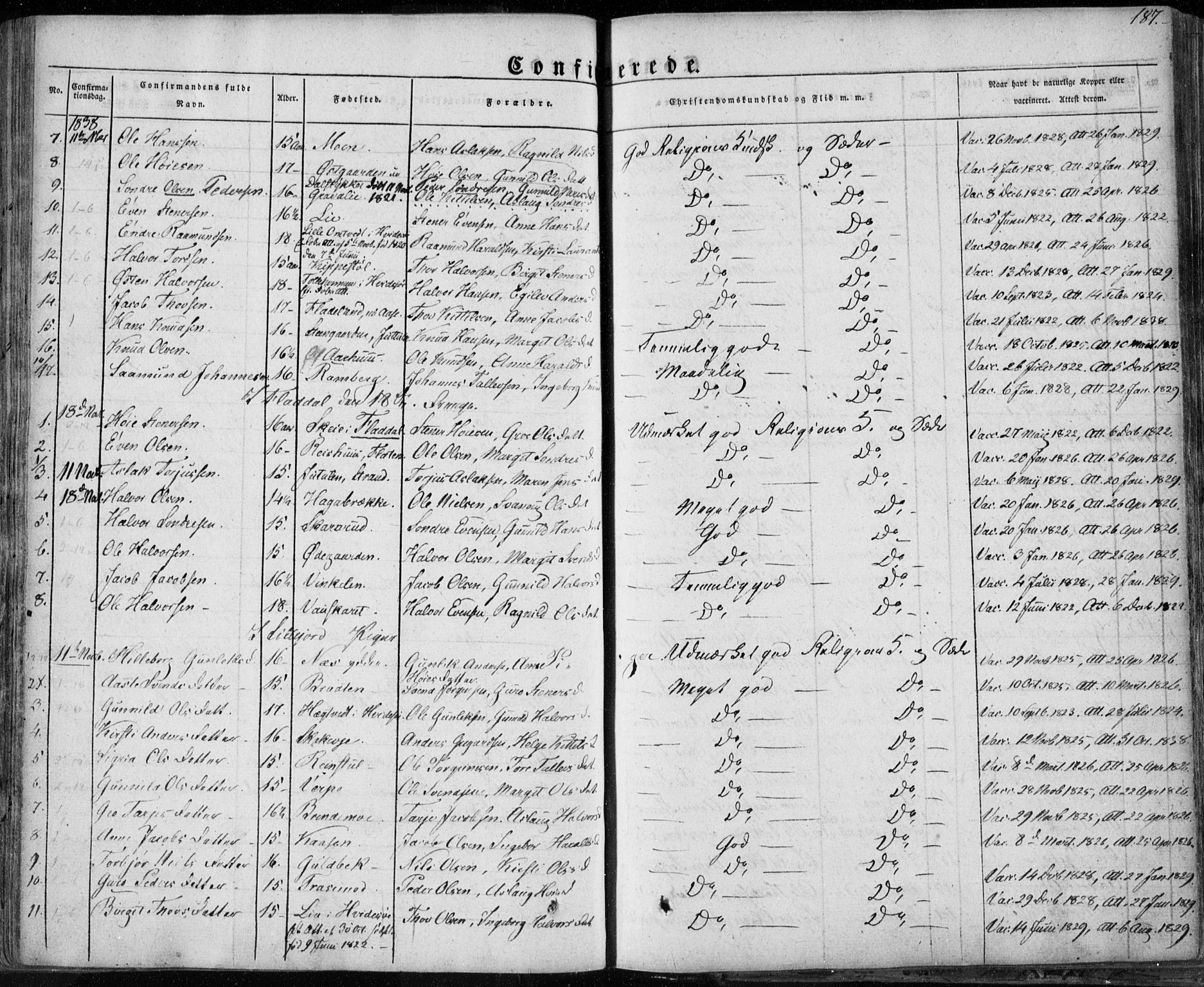 Seljord kirkebøker, SAKO/A-20/F/Fa/L0011: Parish register (official) no. I 11, 1831-1849, p. 187