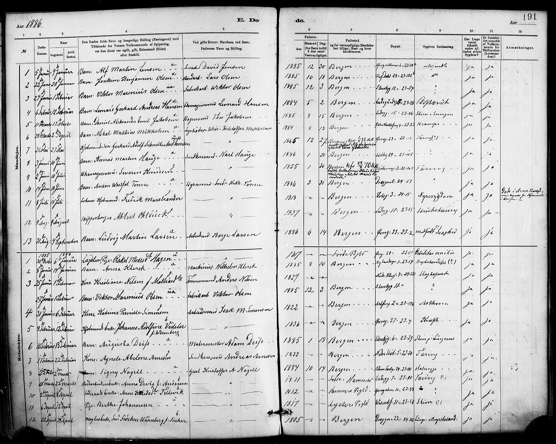 Mariakirken Sokneprestembete, SAB/A-76901/H/Haa/L0007: Parish register (official) no. A 7, 1878-1893, p. 191