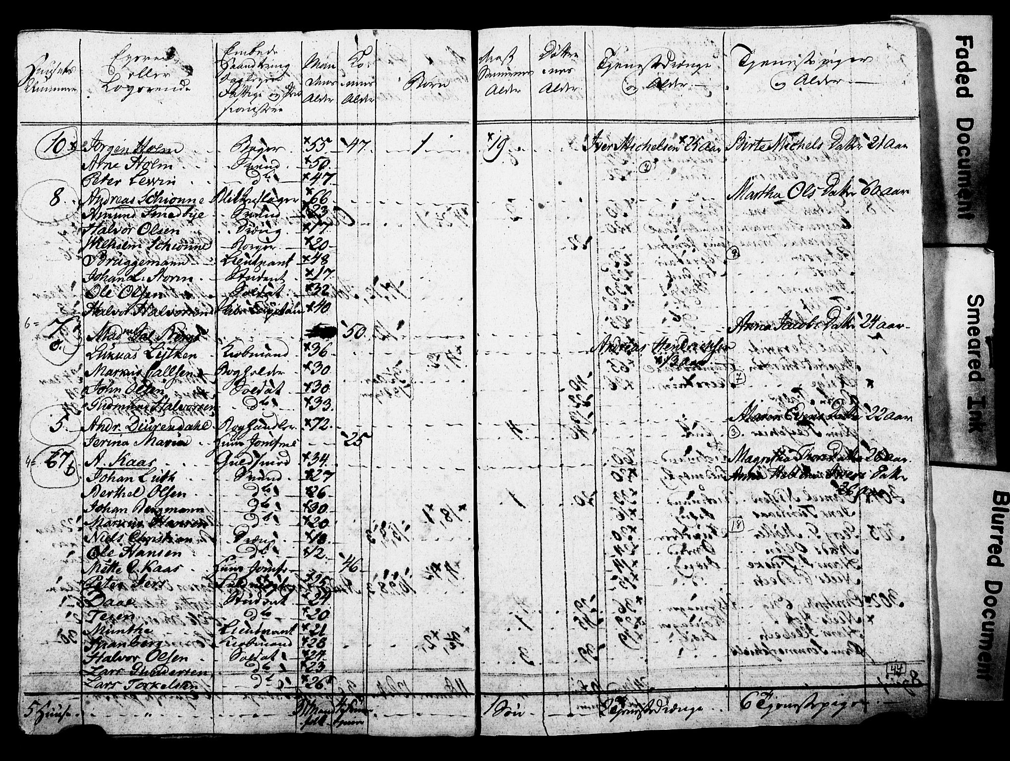 SAO, Census 1815 for Kristiania, 1815, p. 108