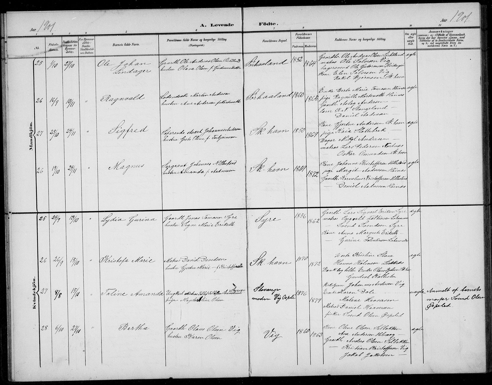 Skudenes sokneprestkontor, AV/SAST-A -101849/H/Ha/Hab/L0008: Parish register (copy) no. B 8, 1900-1937