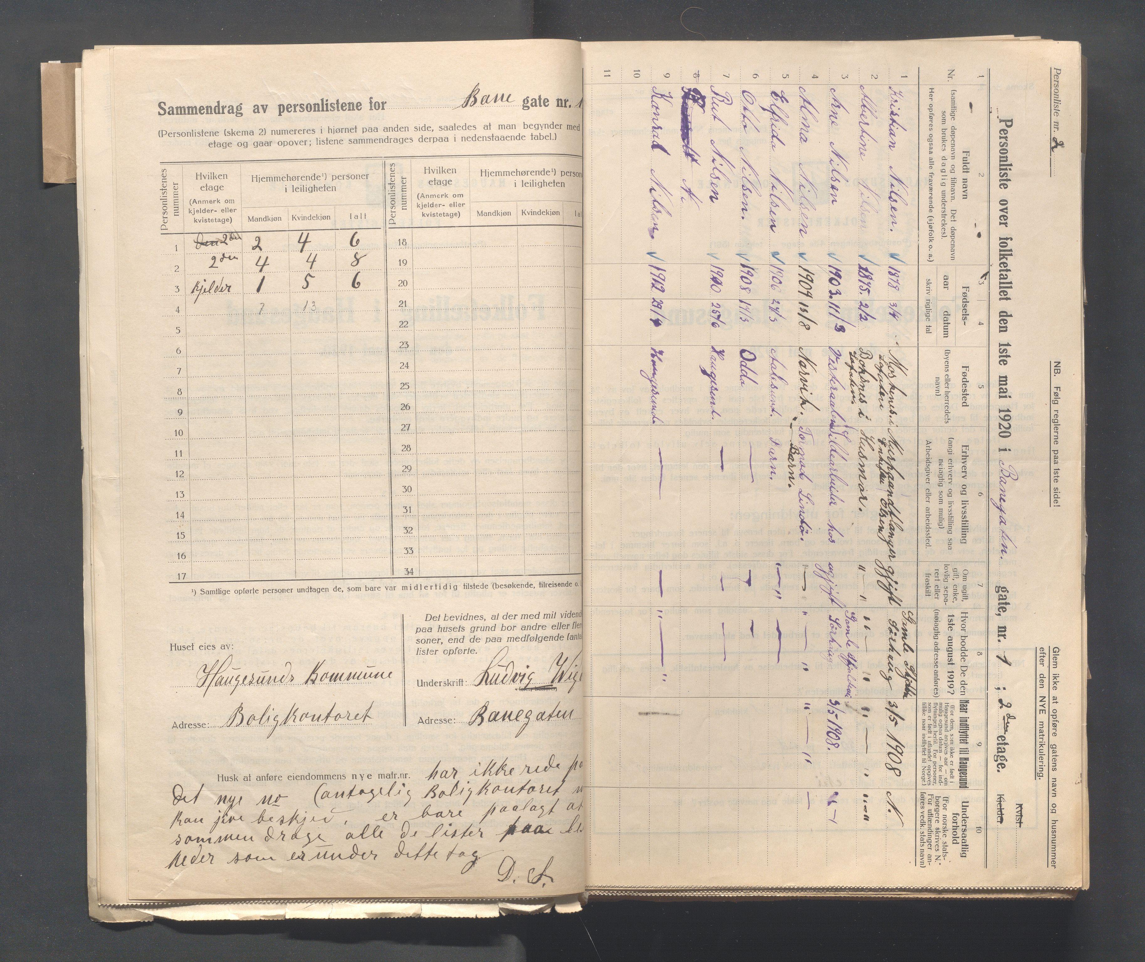 IKAR, Local census 1.5.1920 for Haugesund, 1920, p. 86