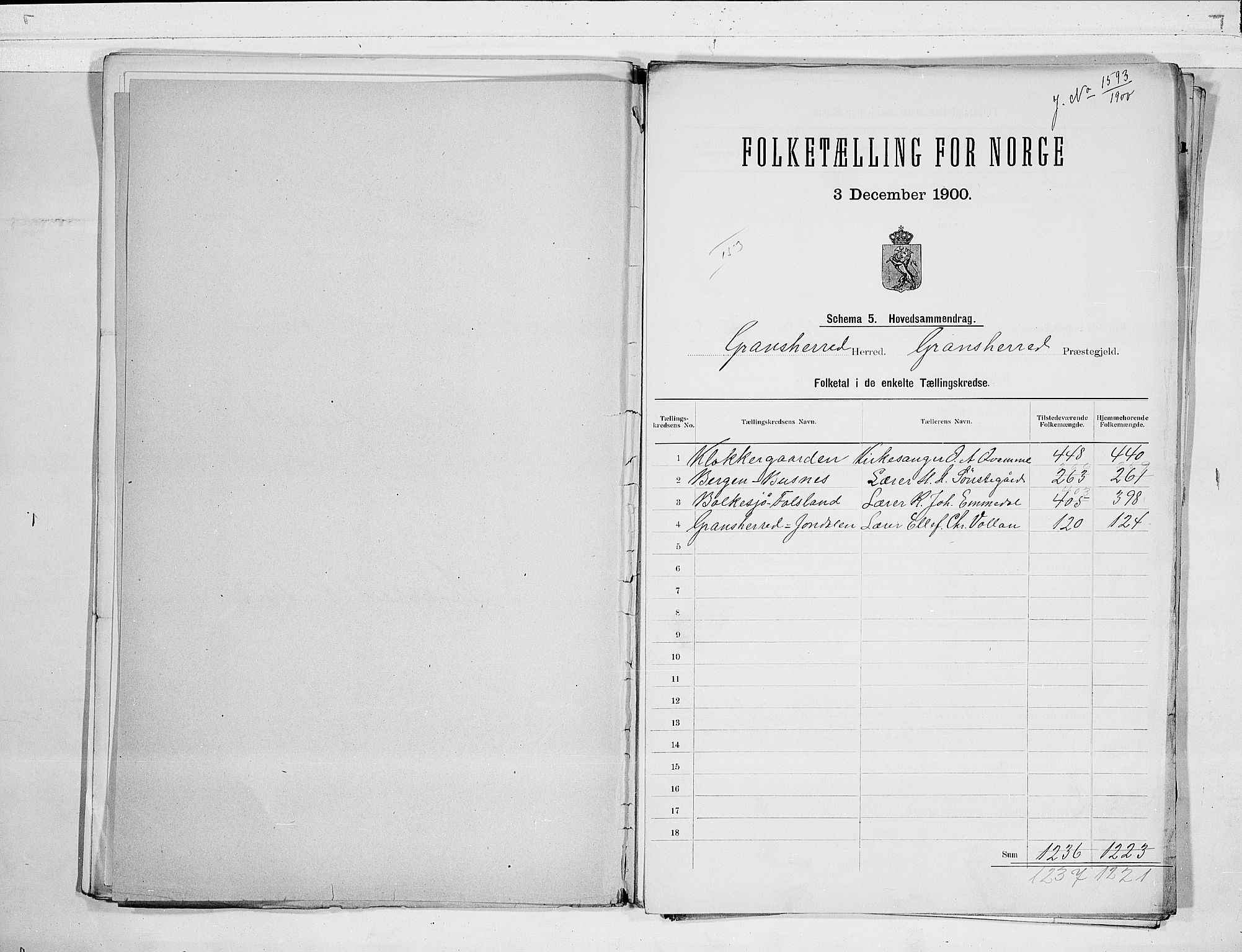 SAKO, 1900 census for Gransherad, 1900, p. 2