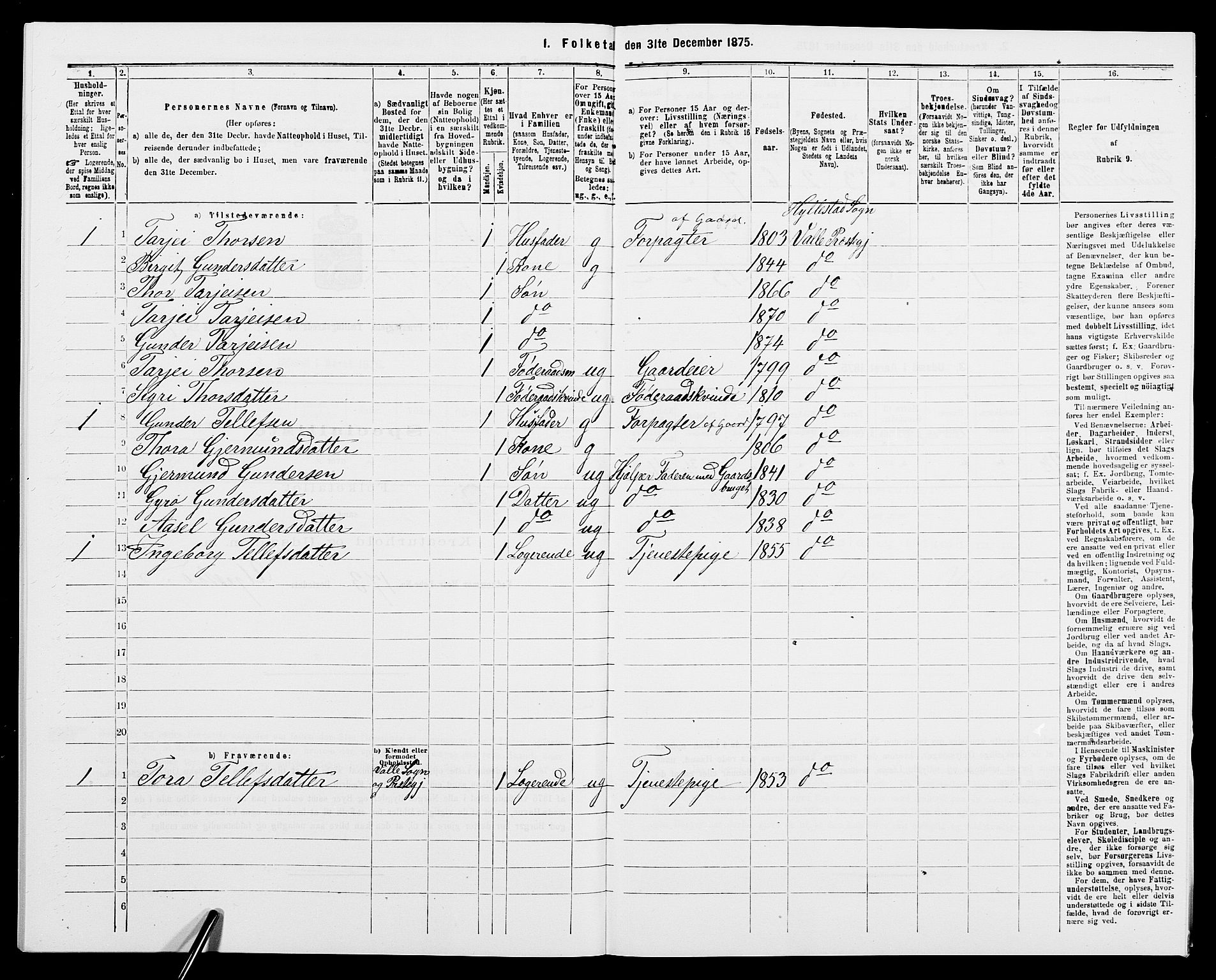 SAK, 1875 census for 0940P Valle, 1875, p. 170