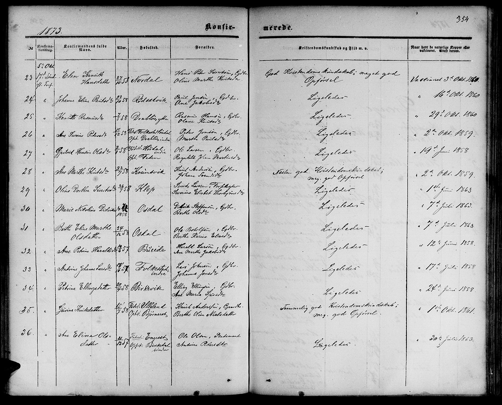 Ministerialprotokoller, klokkerbøker og fødselsregistre - Møre og Romsdal, AV/SAT-A-1454/511/L0157: Parish register (copy) no. 511C03, 1864-1884, p. 354