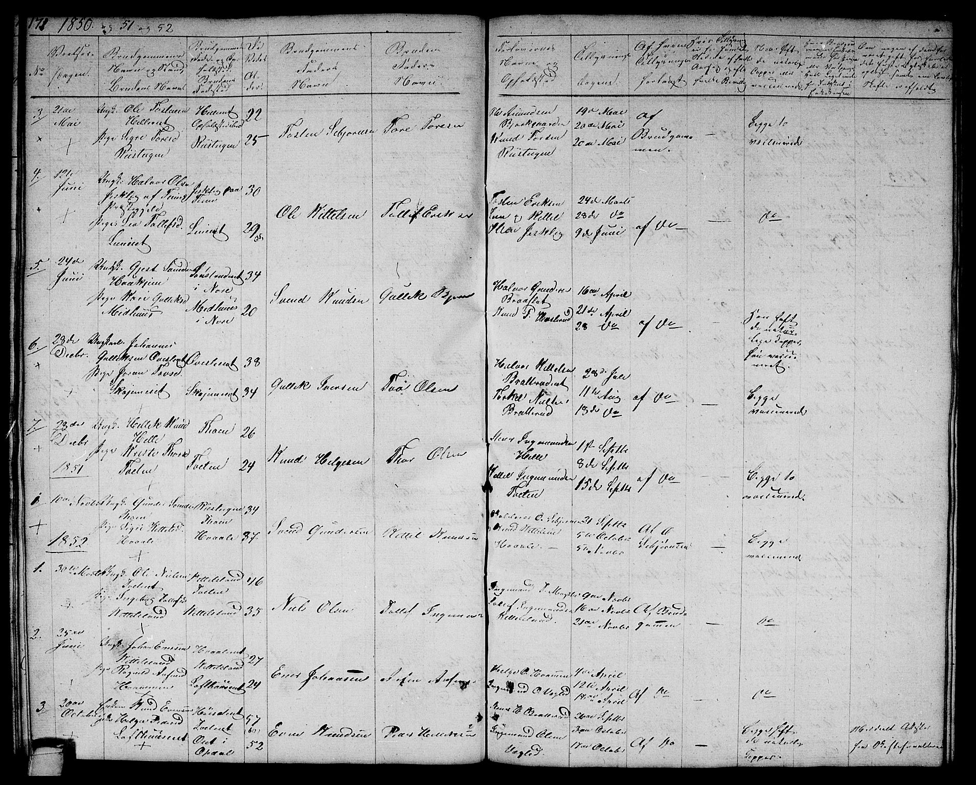 Rollag kirkebøker, SAKO/A-240/G/Gb/L0001: Parish register (copy) no. II 1, 1836-1877, p. 171