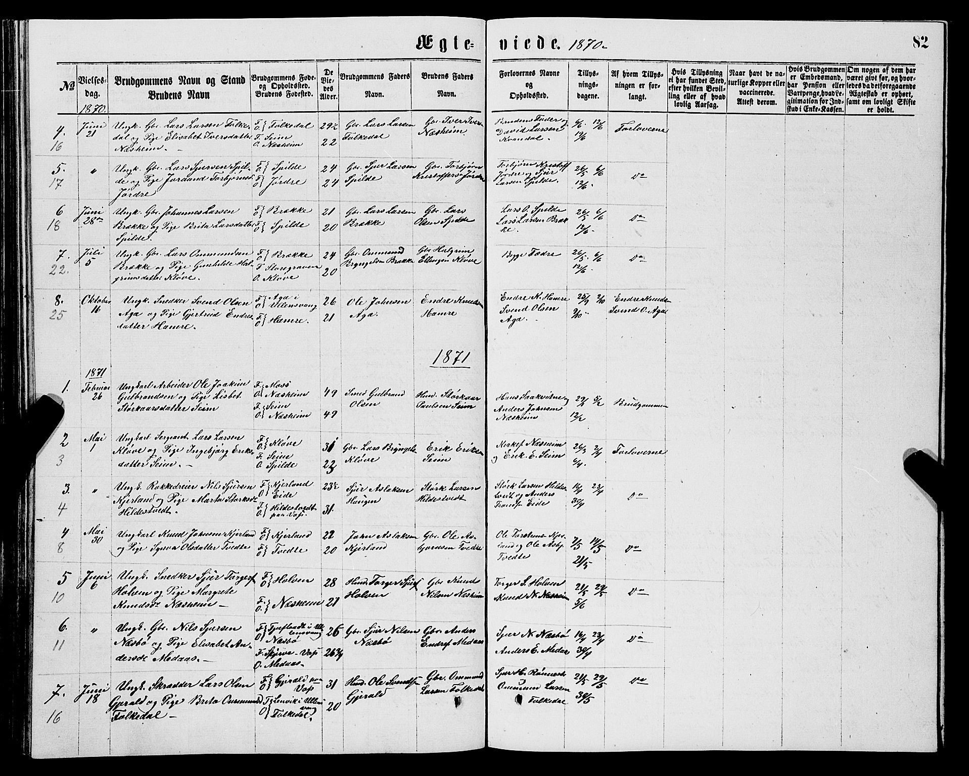 Ulvik sokneprestembete, SAB/A-78801/H/Hab: Parish register (copy) no. B 2, 1869-1883, p. 82