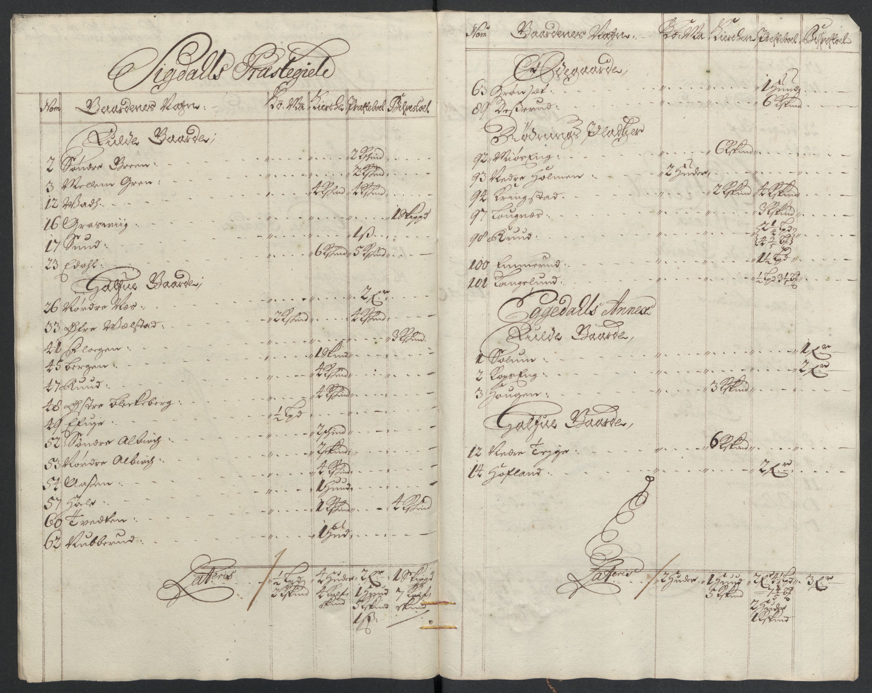 Rentekammeret inntil 1814, Reviderte regnskaper, Fogderegnskap, AV/RA-EA-4092/R22/L1454: Fogderegnskap Ringerike, Hallingdal og Buskerud, 1697, p. 319