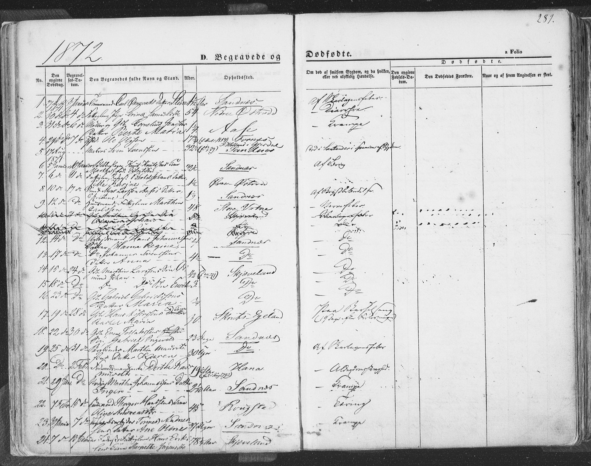 Høyland sokneprestkontor, AV/SAST-A-101799/001/30BA/L0009: Parish register (official) no. A 9.2, 1857-1877, p. 289