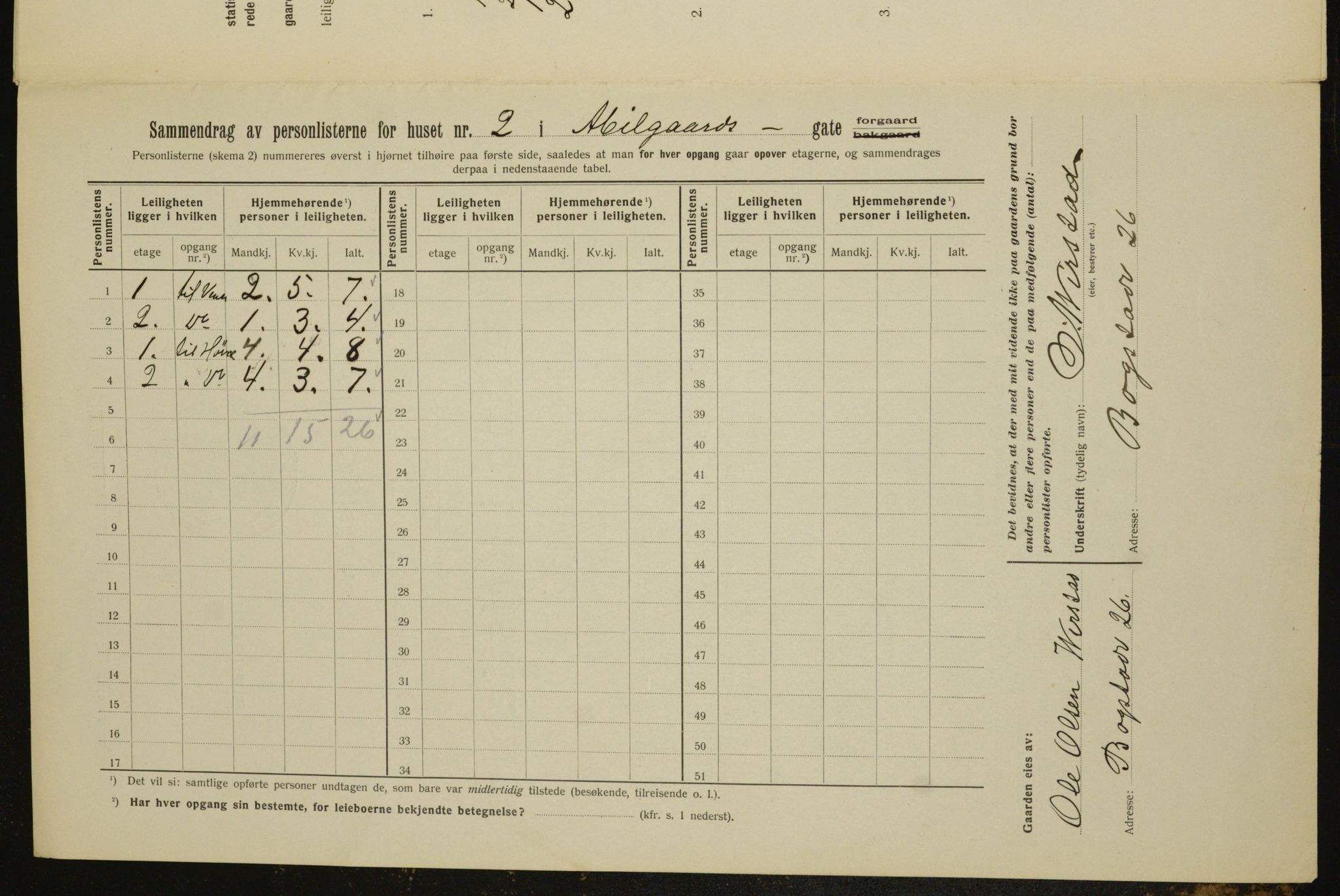 OBA, Municipal Census 1912 for Kristiania, 1912, p. 3