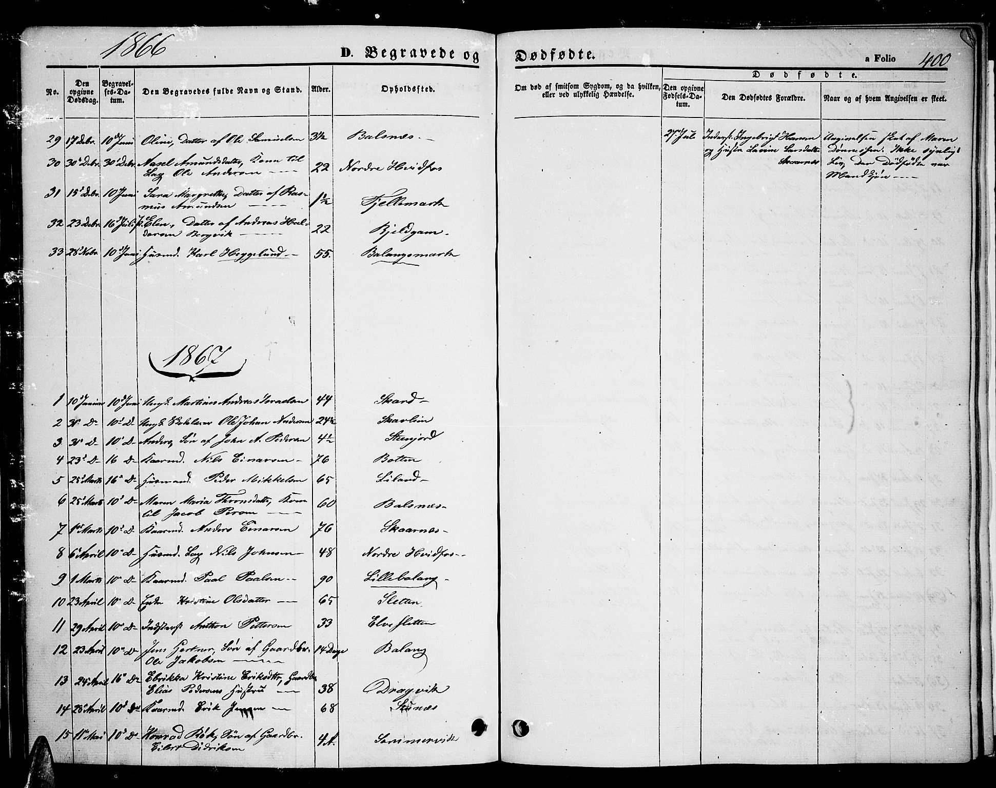 Ministerialprotokoller, klokkerbøker og fødselsregistre - Nordland, AV/SAT-A-1459/863/L0912: Parish register (copy) no. 863C02, 1858-1876, p. 400