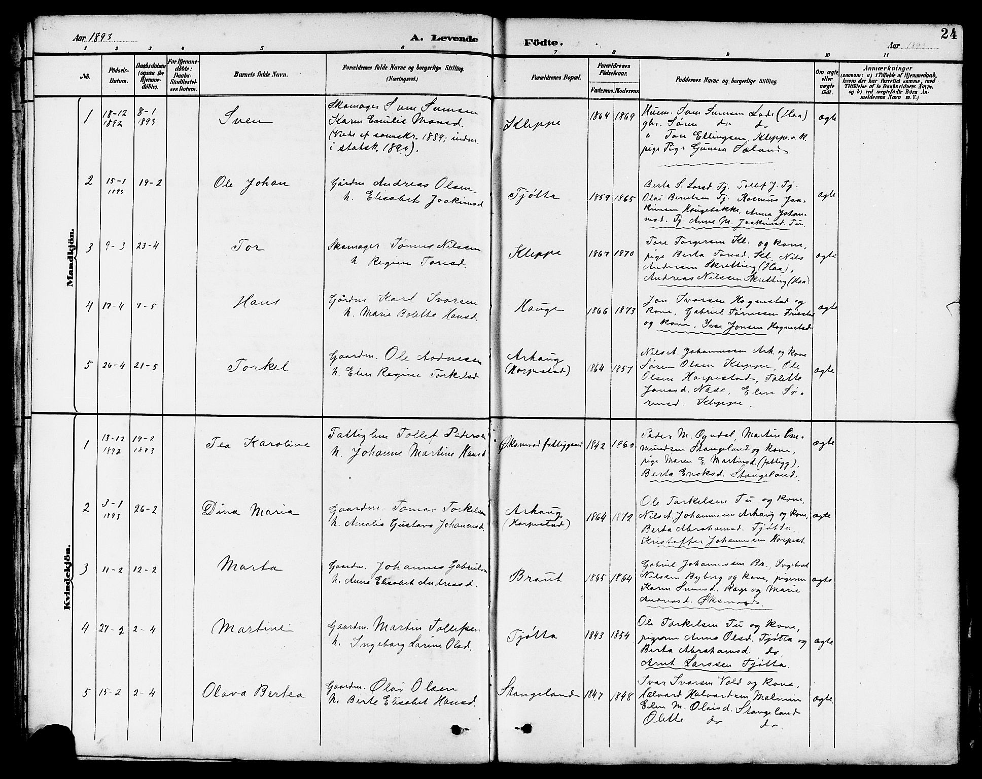 Klepp sokneprestkontor, SAST/A-101803/001/3/30BB/L0004: Parish register (copy) no. B 4, 1889-1914, p. 24