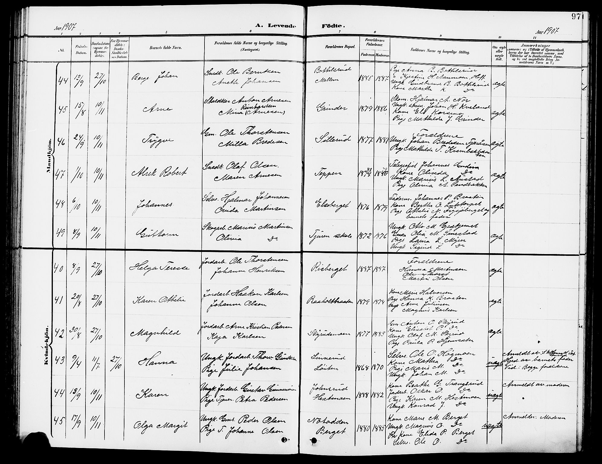 Grue prestekontor, AV/SAH-PREST-036/H/Ha/Hab/L0005: Parish register (copy) no. 5, 1900-1909, p. 97