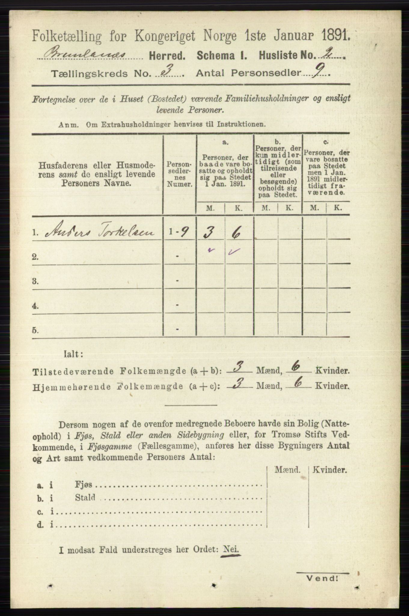 RA, 1891 census for 0726 Brunlanes, 1891, p. 1278