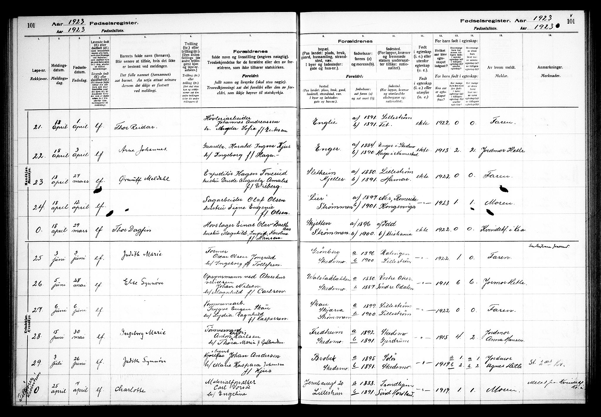 Skedsmo prestekontor Kirkebøker, AV/SAO-A-10033a/J/Ja/L0001: Birth register no. I 1, 1916-1931, p. 101