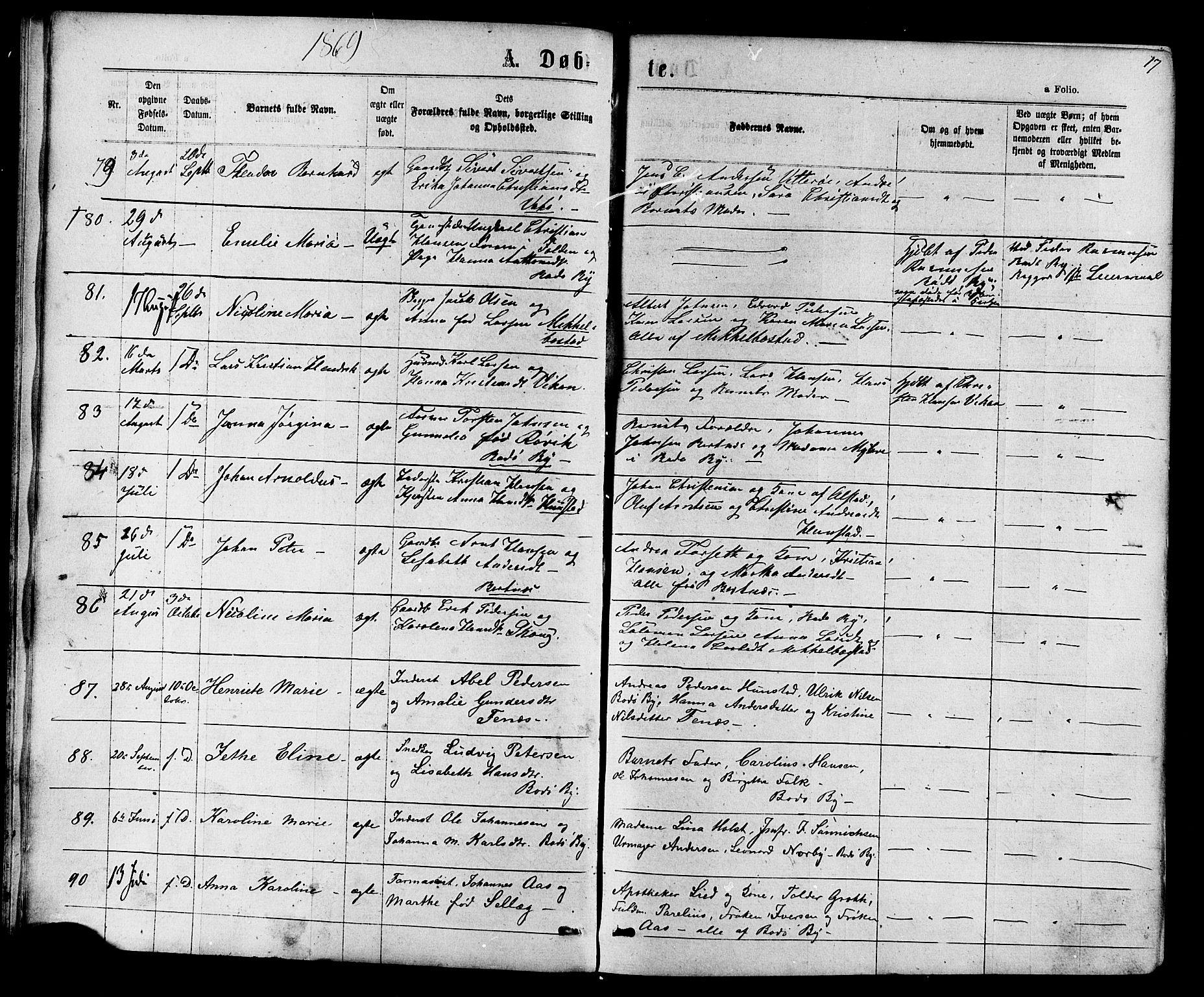 Ministerialprotokoller, klokkerbøker og fødselsregistre - Nordland, SAT/A-1459/801/L0029: Parish register (copy) no. 801C04, 1868-1878, p. 17