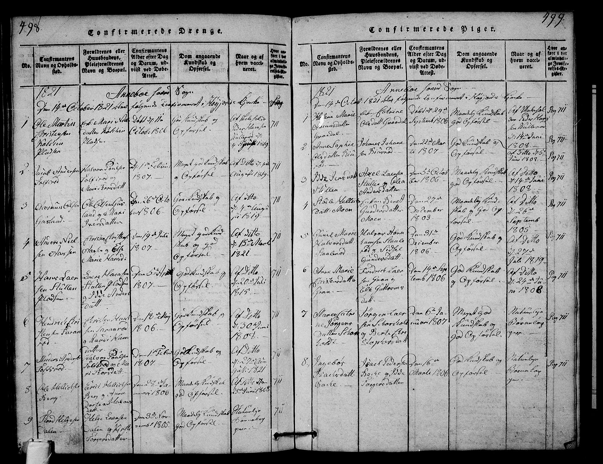 Andebu kirkebøker, AV/SAKO-A-336/G/Ga/L0001: Parish register (copy) no. I 1 /1, 1815-1823, p. 498-499