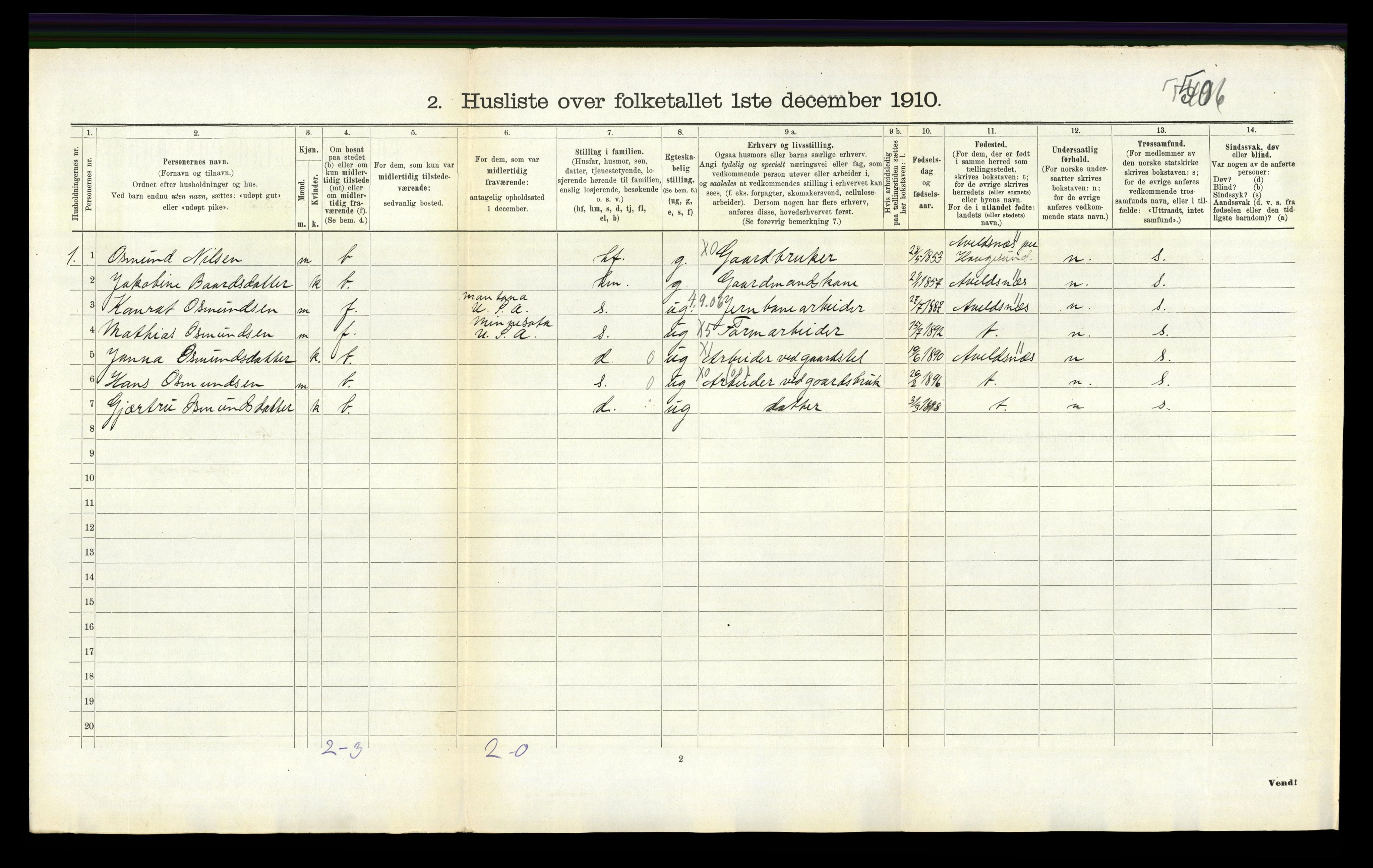 RA, 1910 census for Tysvær, 1910, p. 116